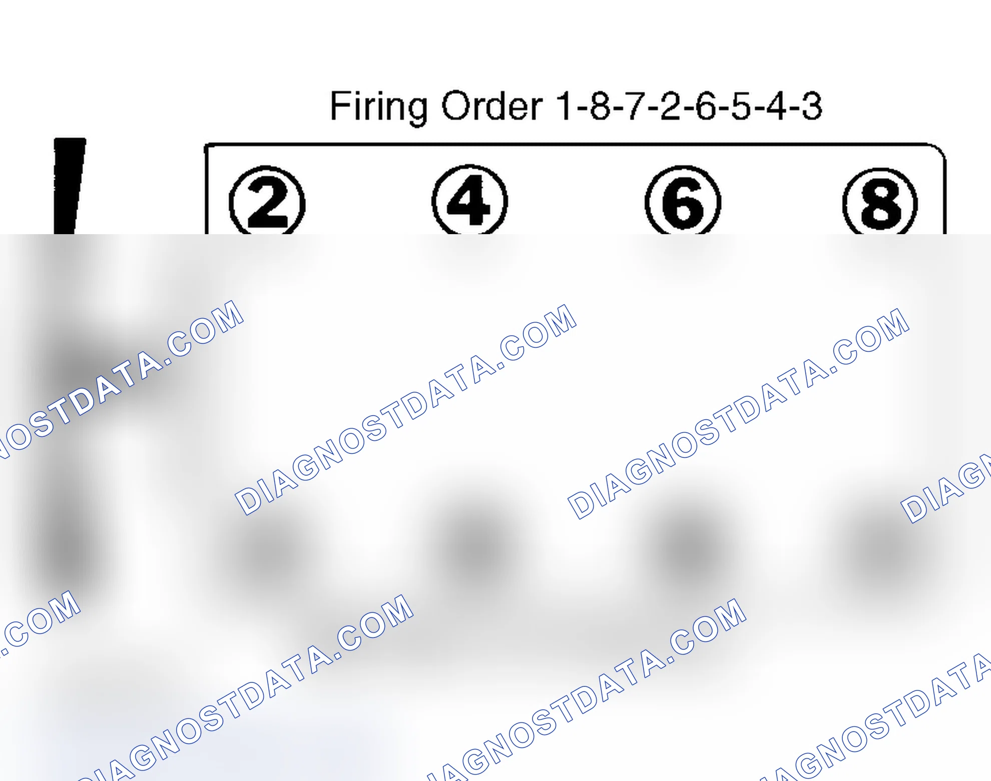 Scheme 3: FIRING ORDER