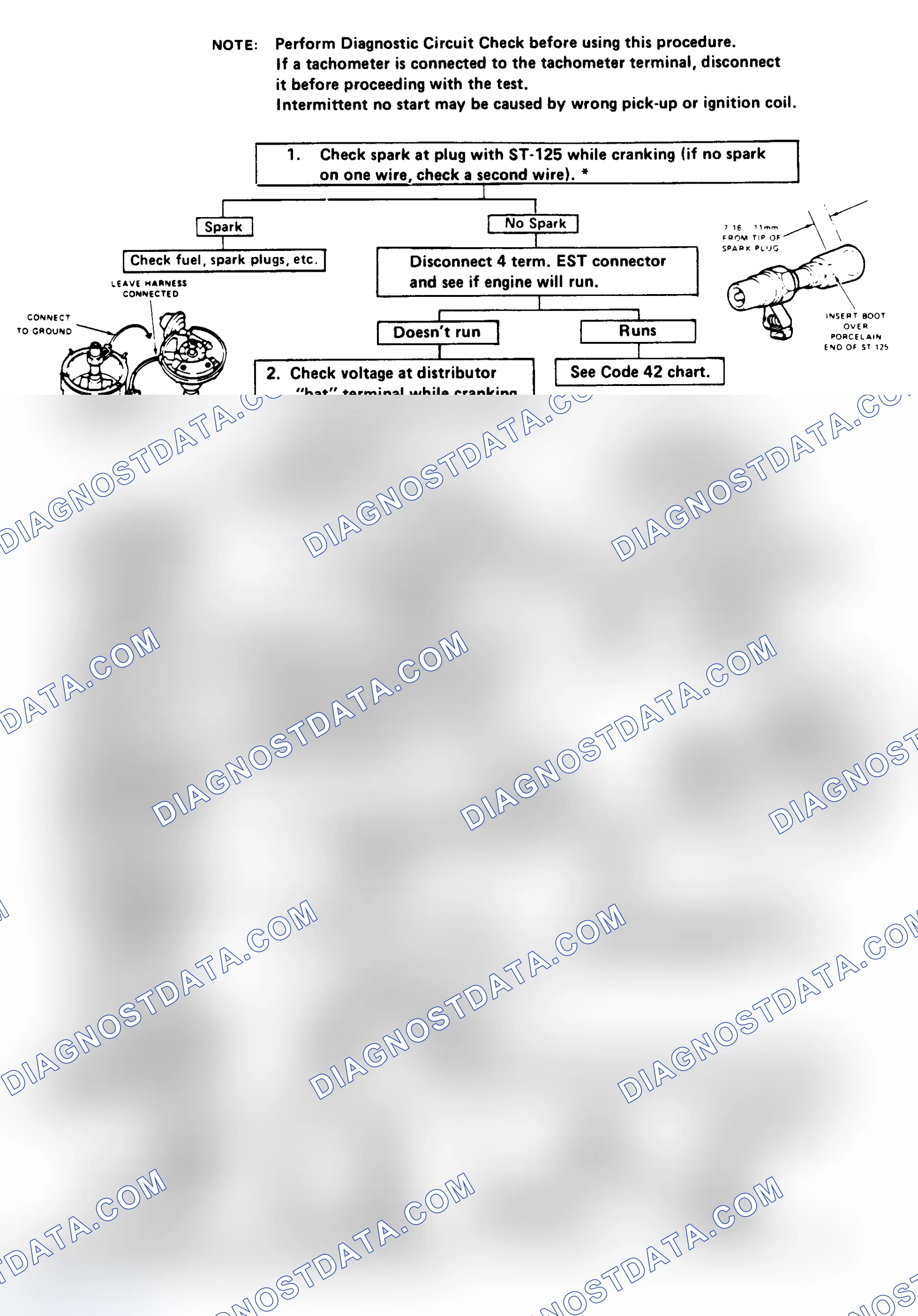 Scheme 109: Flow Chart - Engine Cranks, But Won't Run (W/Integral Coil)