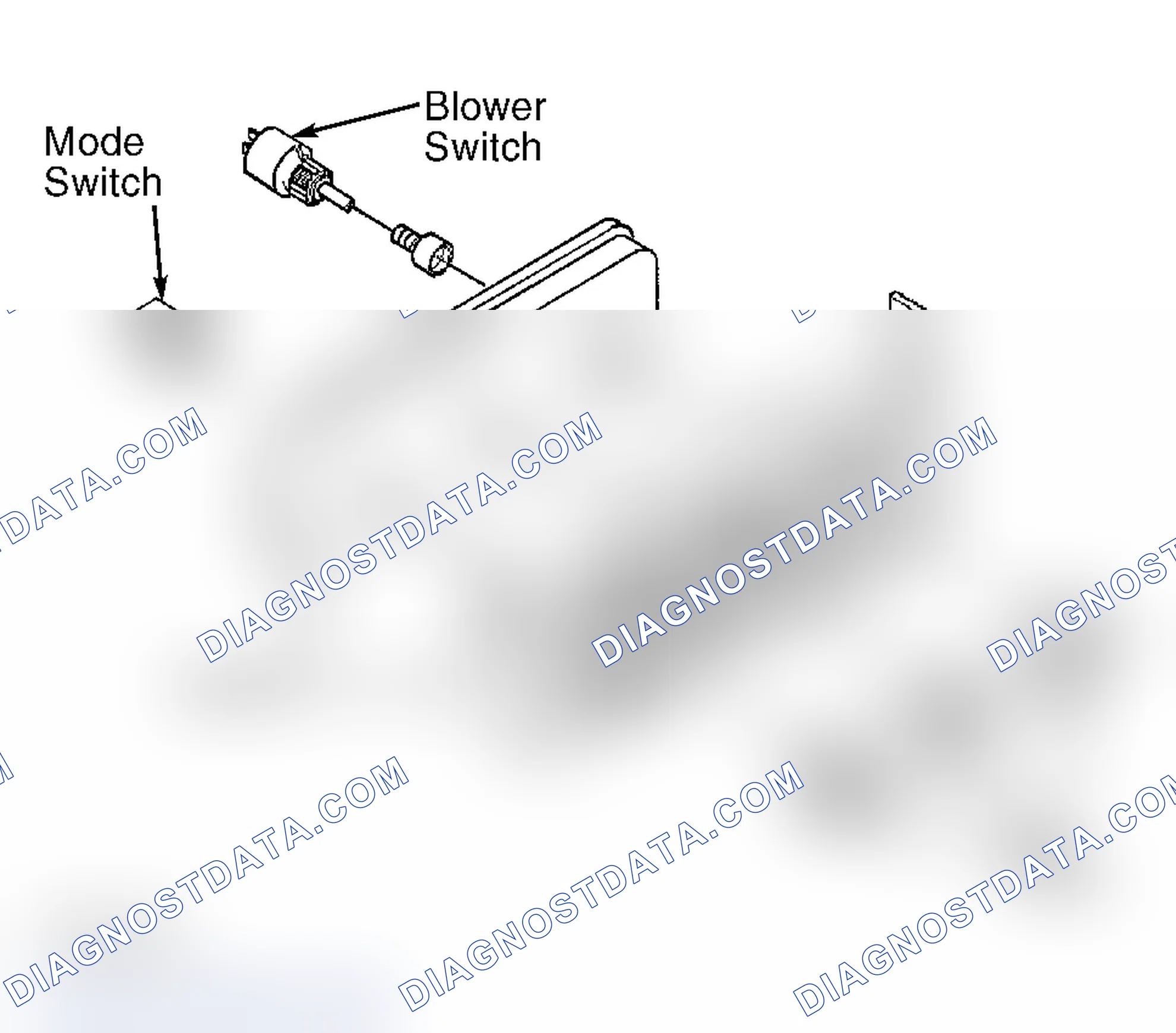 Scheme 2: Removal & Installation (Z3)