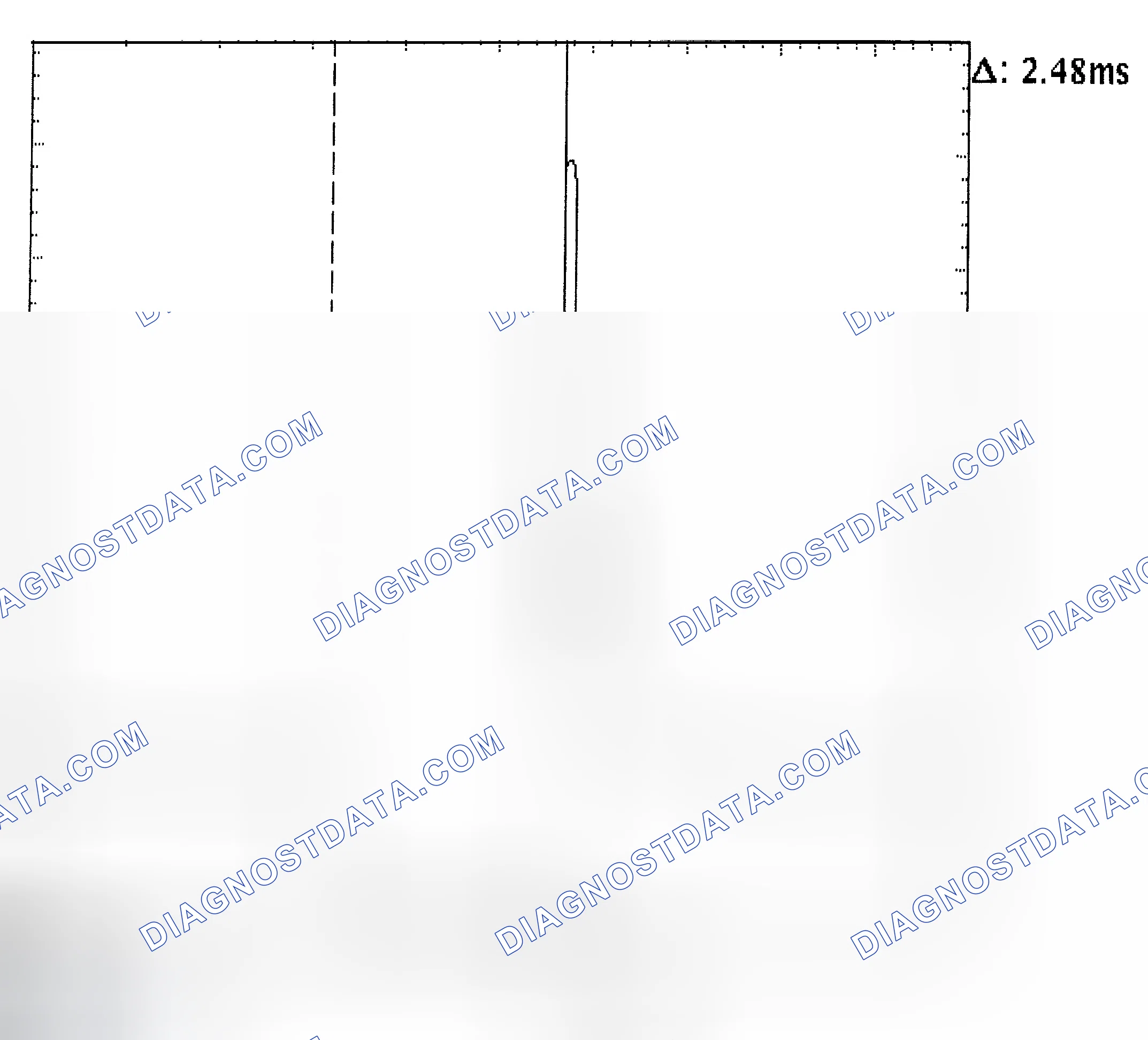 Scheme 24: Injector Bank - Known Good - Voltage Pattern