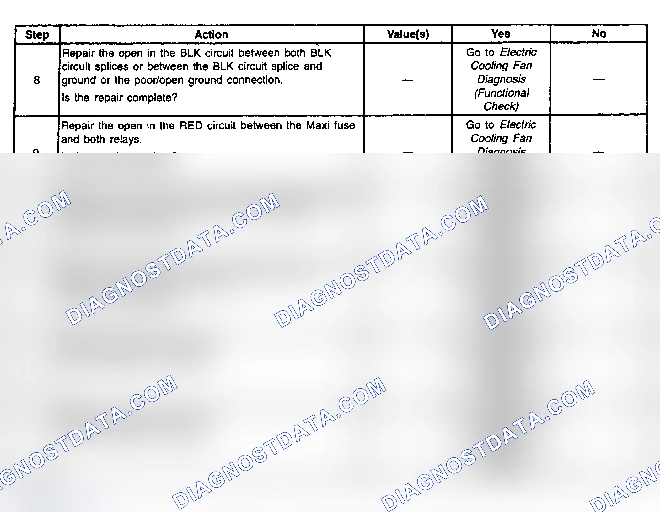 Scheme 13