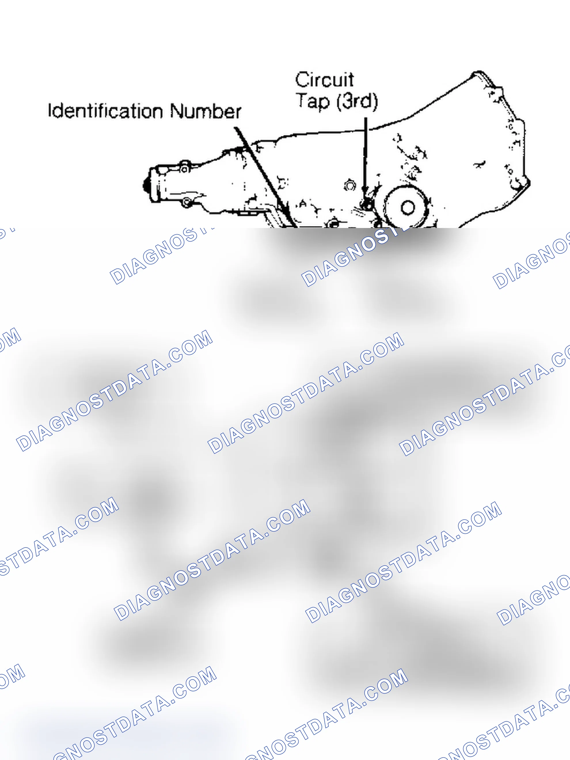 Scheme 1: IDENTIFICATION