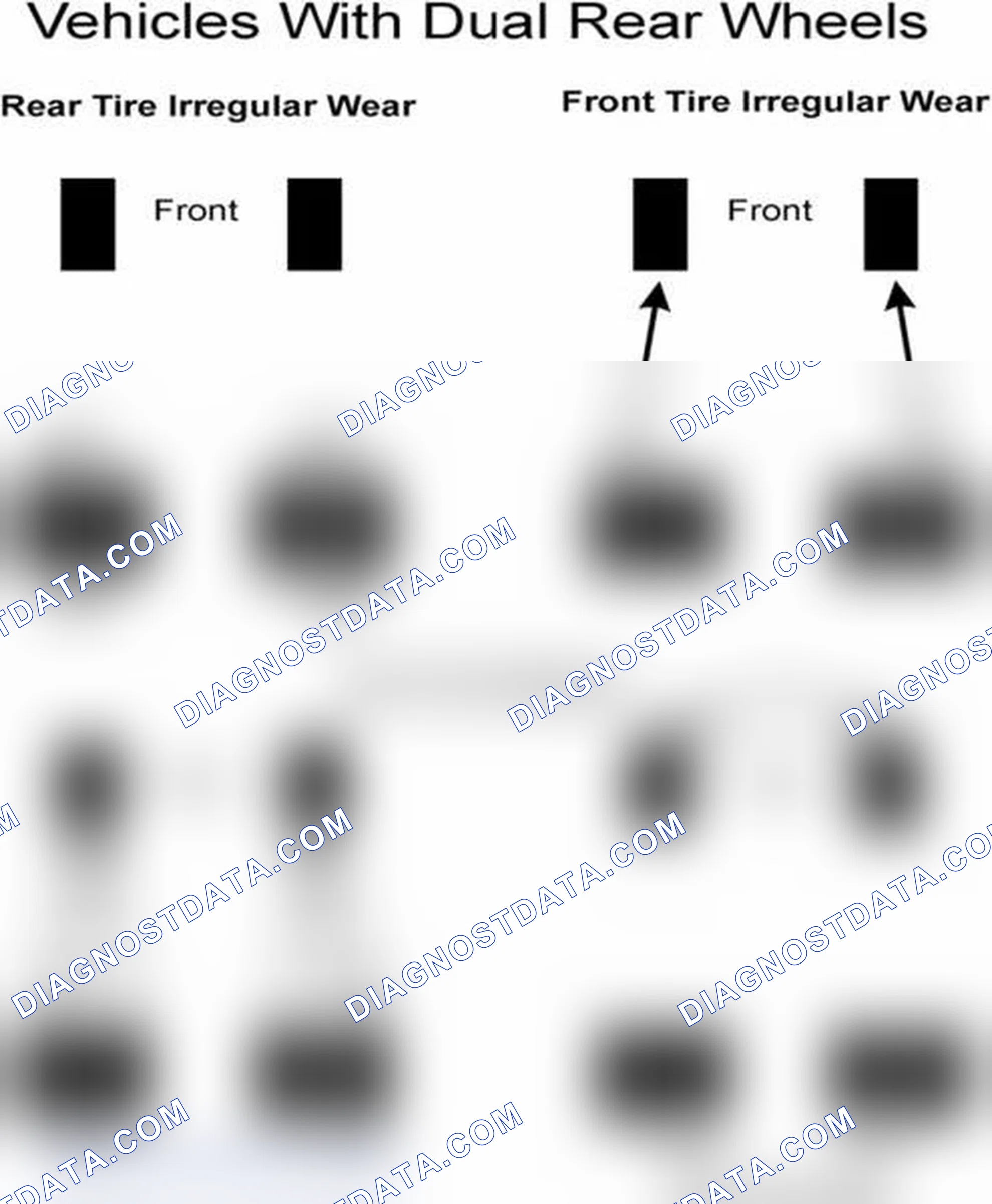 Scheme 30: Popular Tire Rotation Patterns - With Dual Rear Wheels