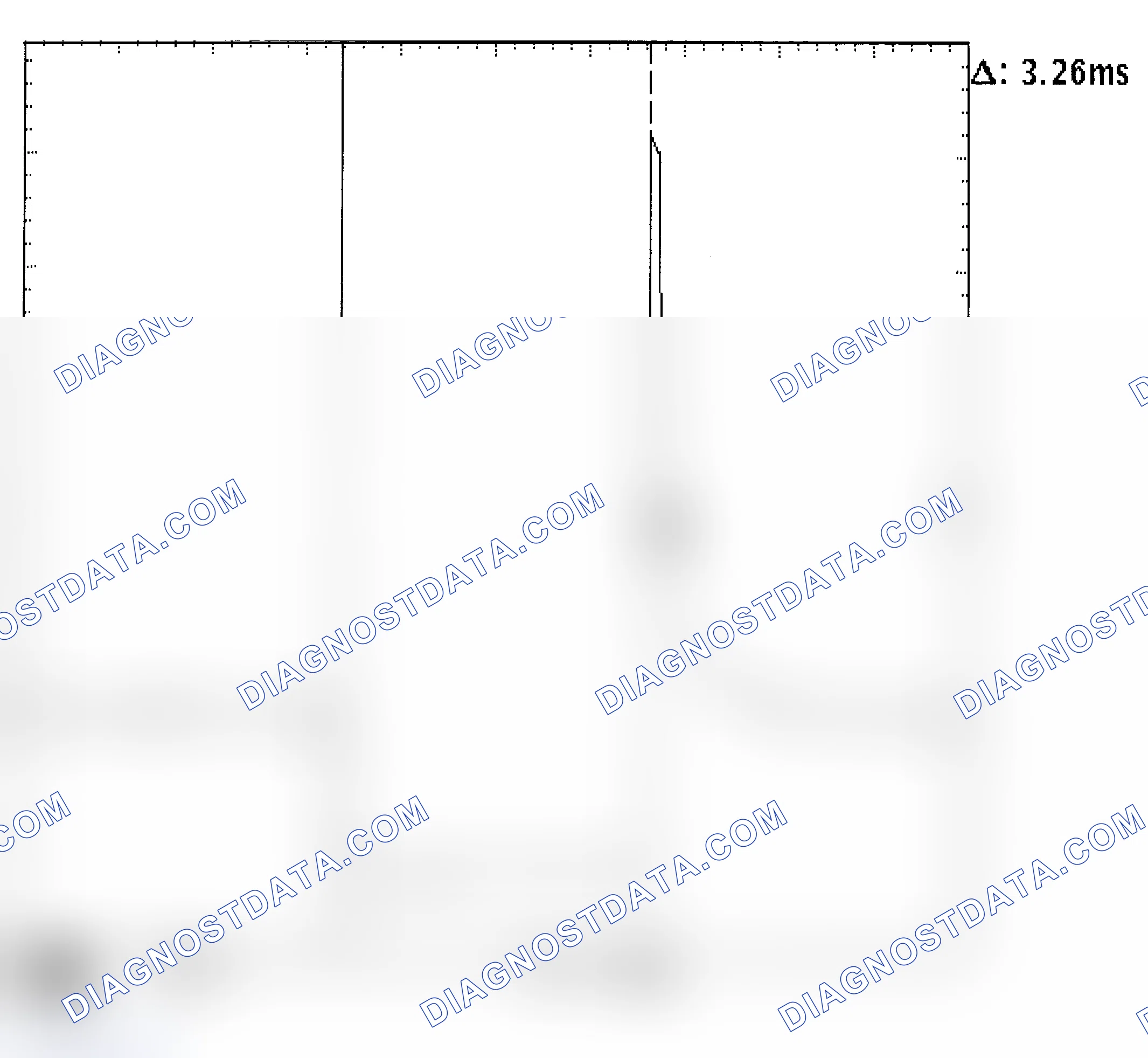 Scheme 22: Injector Bank - Known Good - Voltage Pattern