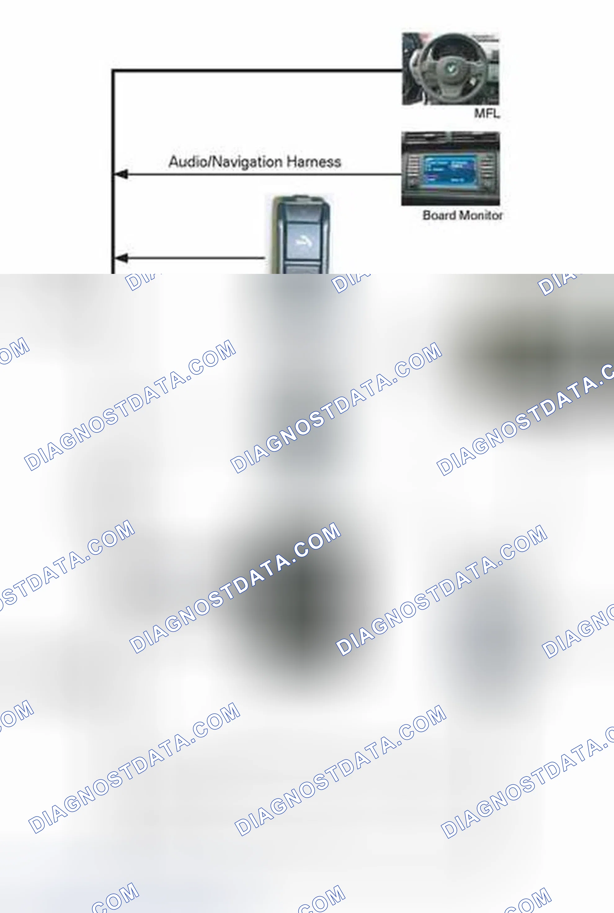 Scheme 95: Telephone System