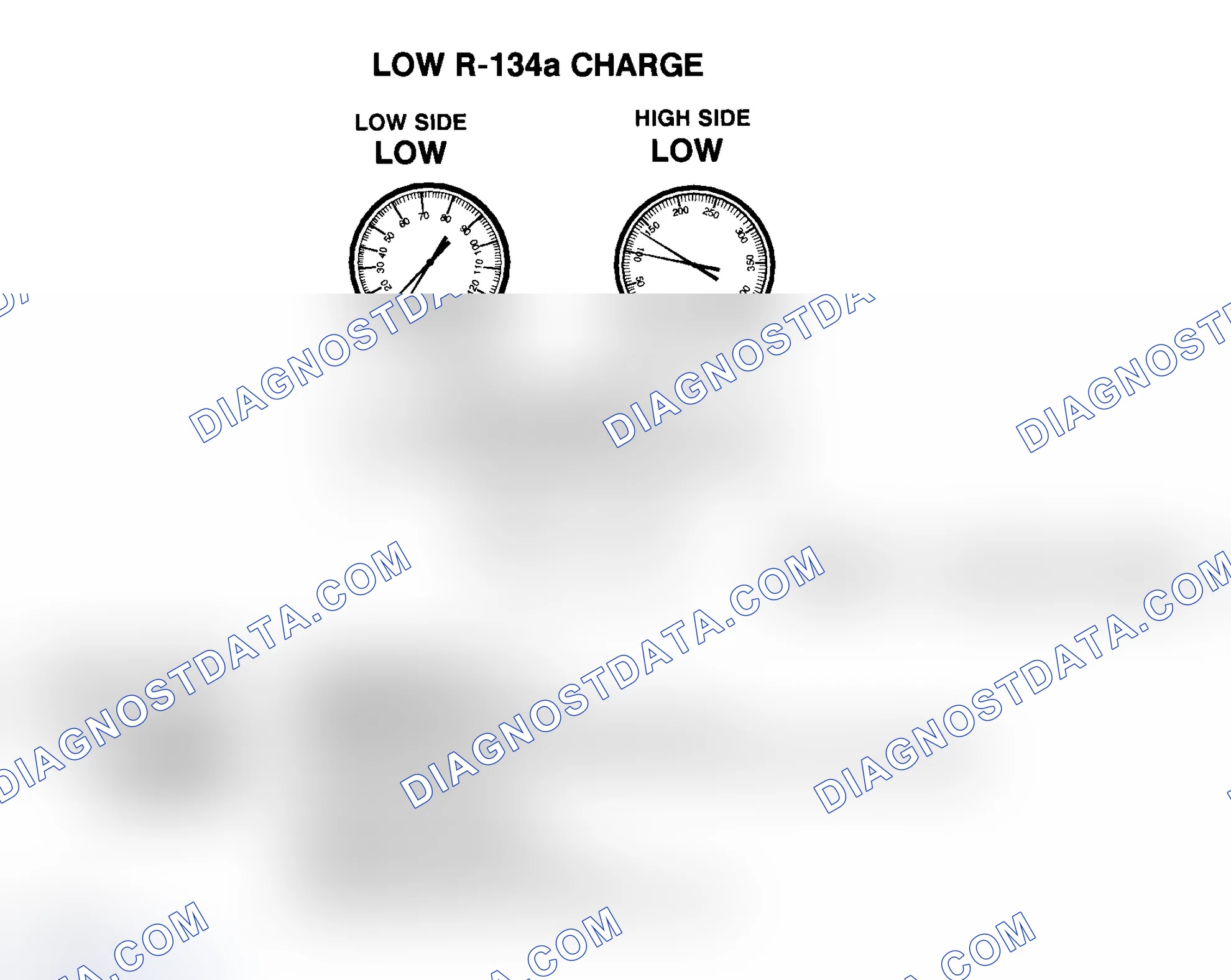 Scheme 9: Low R-134a Charge