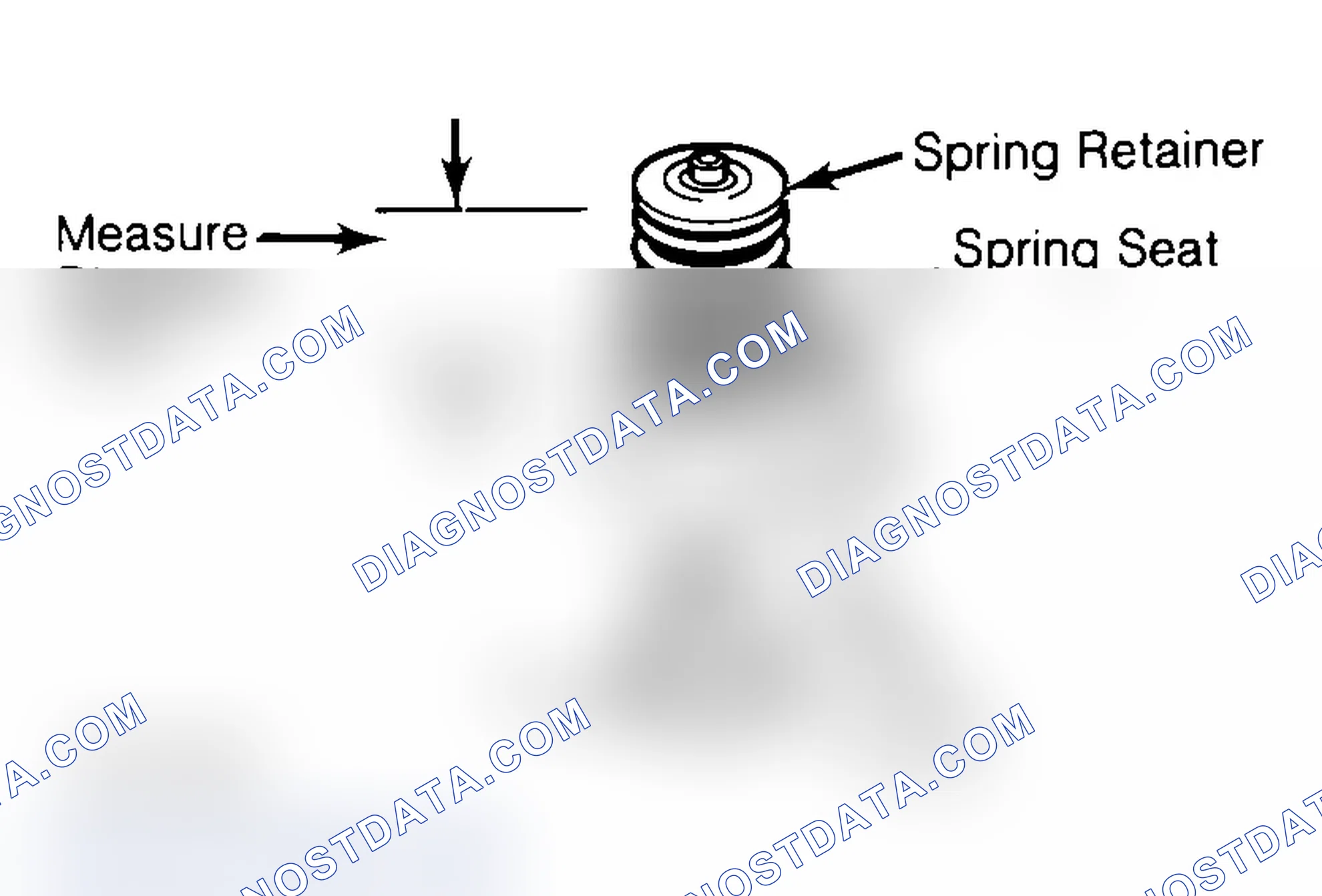 Scheme 14: Measuring Valve Spring Installed Height