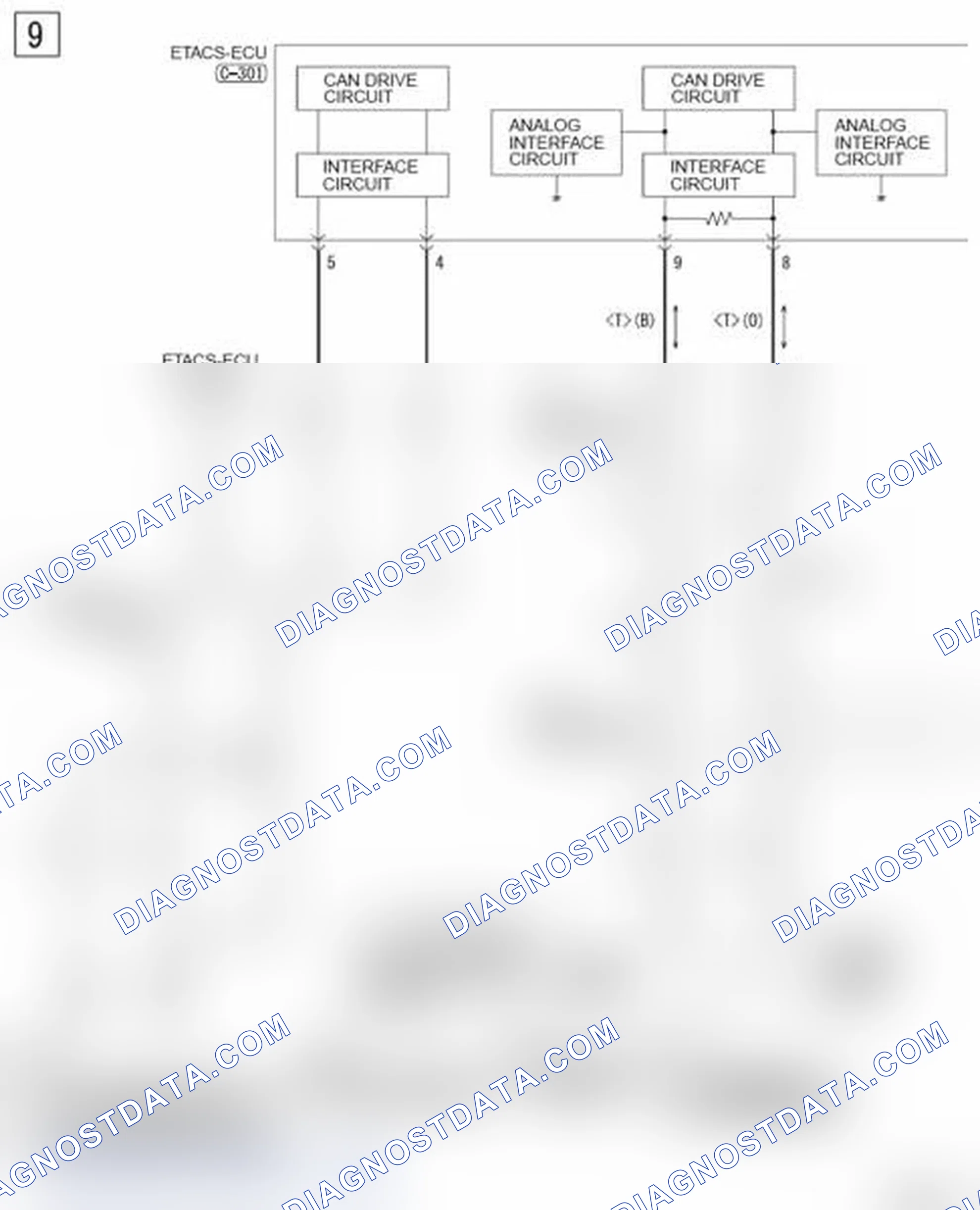 Scheme 663