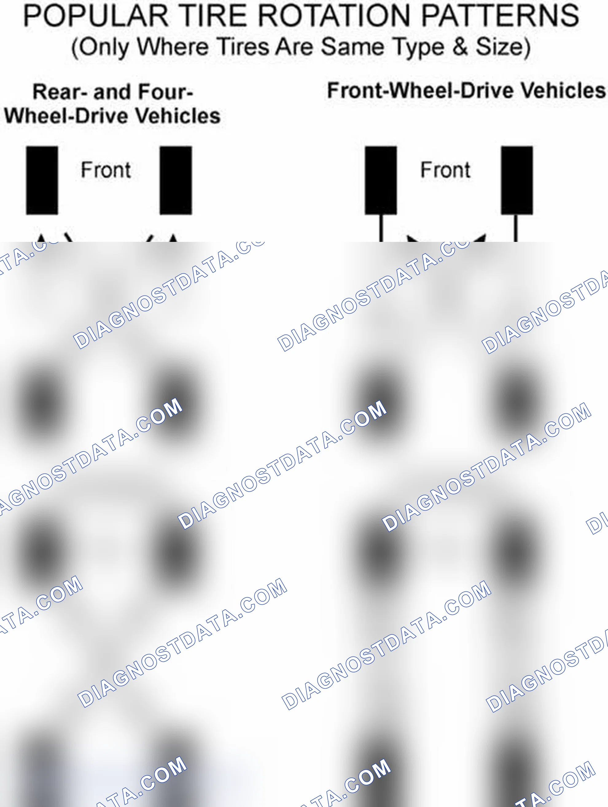 Scheme 6: Popular Tire Rotation Patterns - Without Dual Rear Wheels