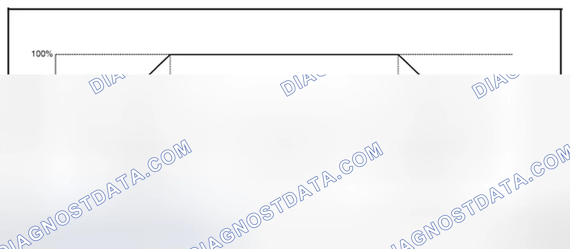 Scheme 14: INTERIOR ROOM LAMP TIMER CONTROL