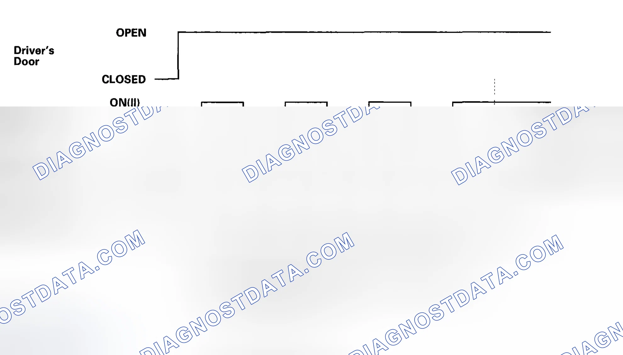 Scheme 45: Without the HDS
