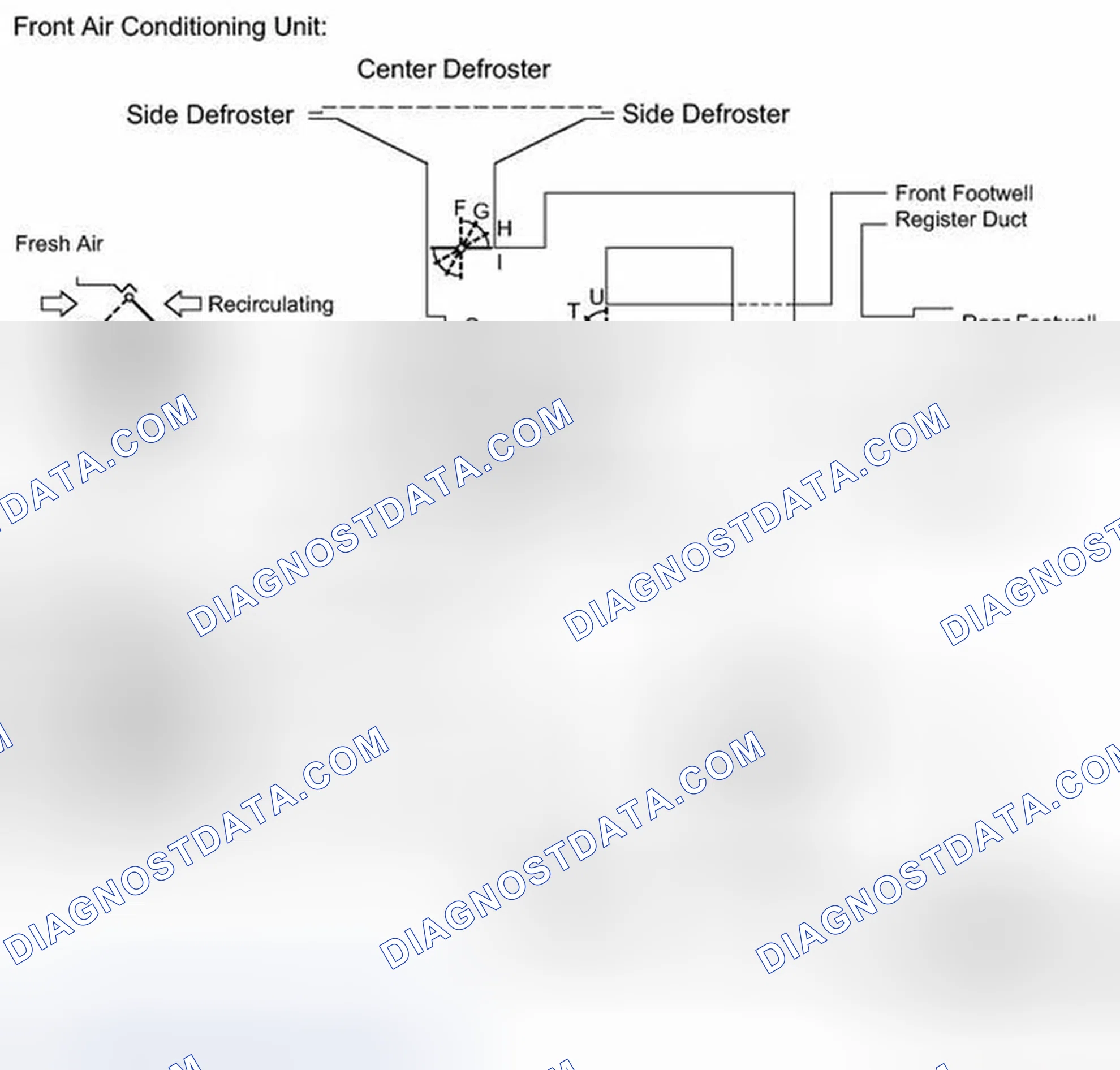 Scheme 32: SYSTEM DESCRIPTION