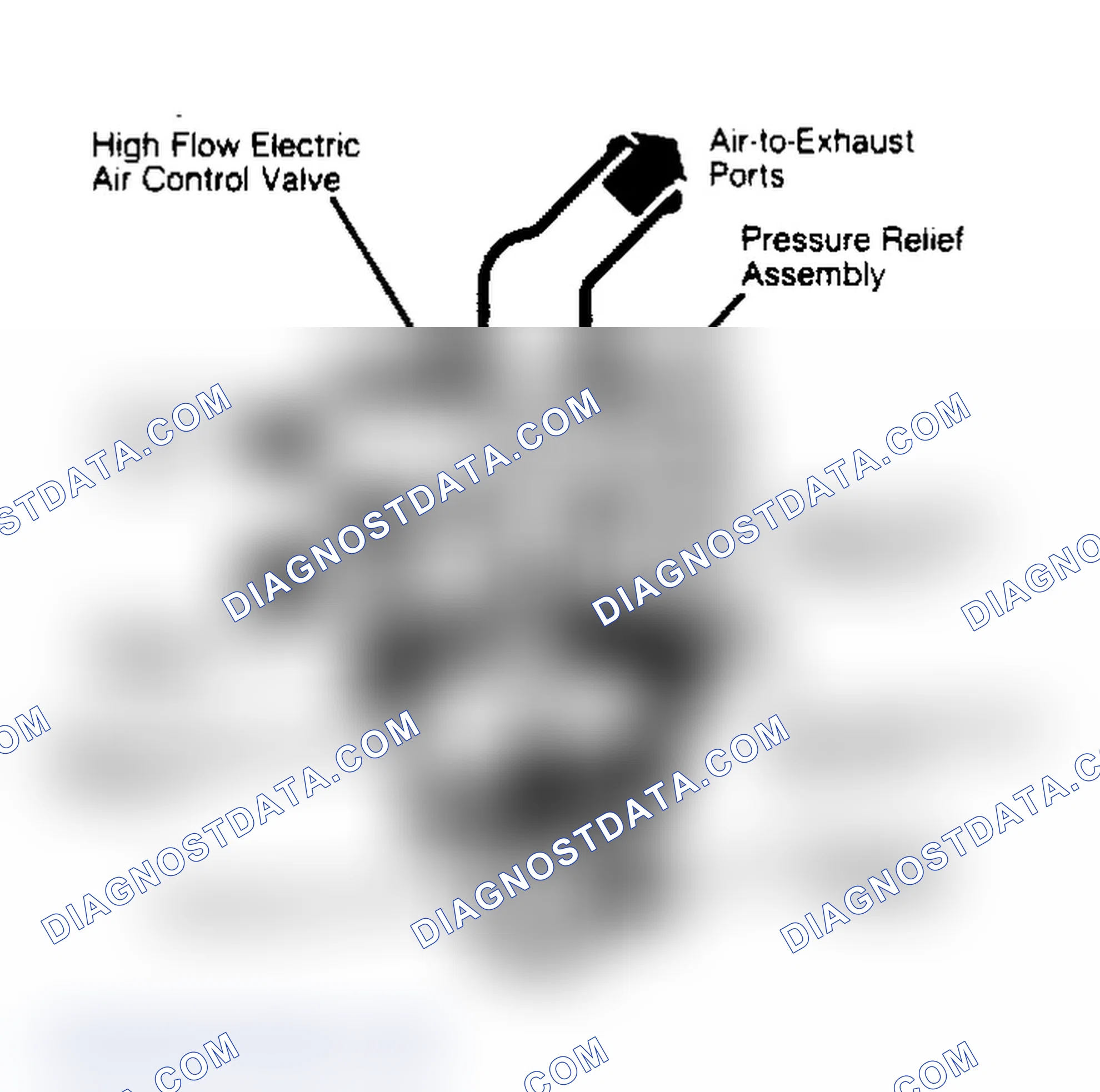 Scheme 2: Electric Air Control (EAC) Valves With Relief Tube
