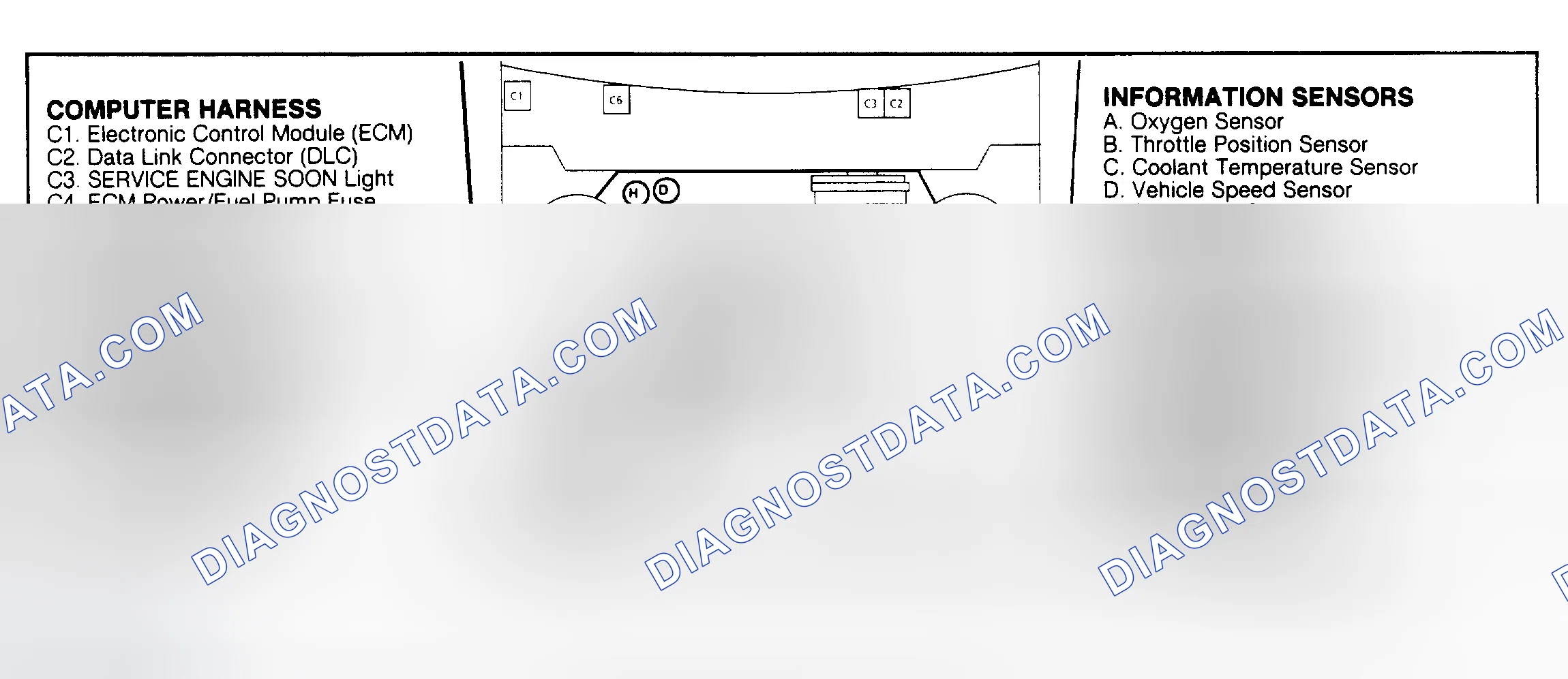Scheme 145