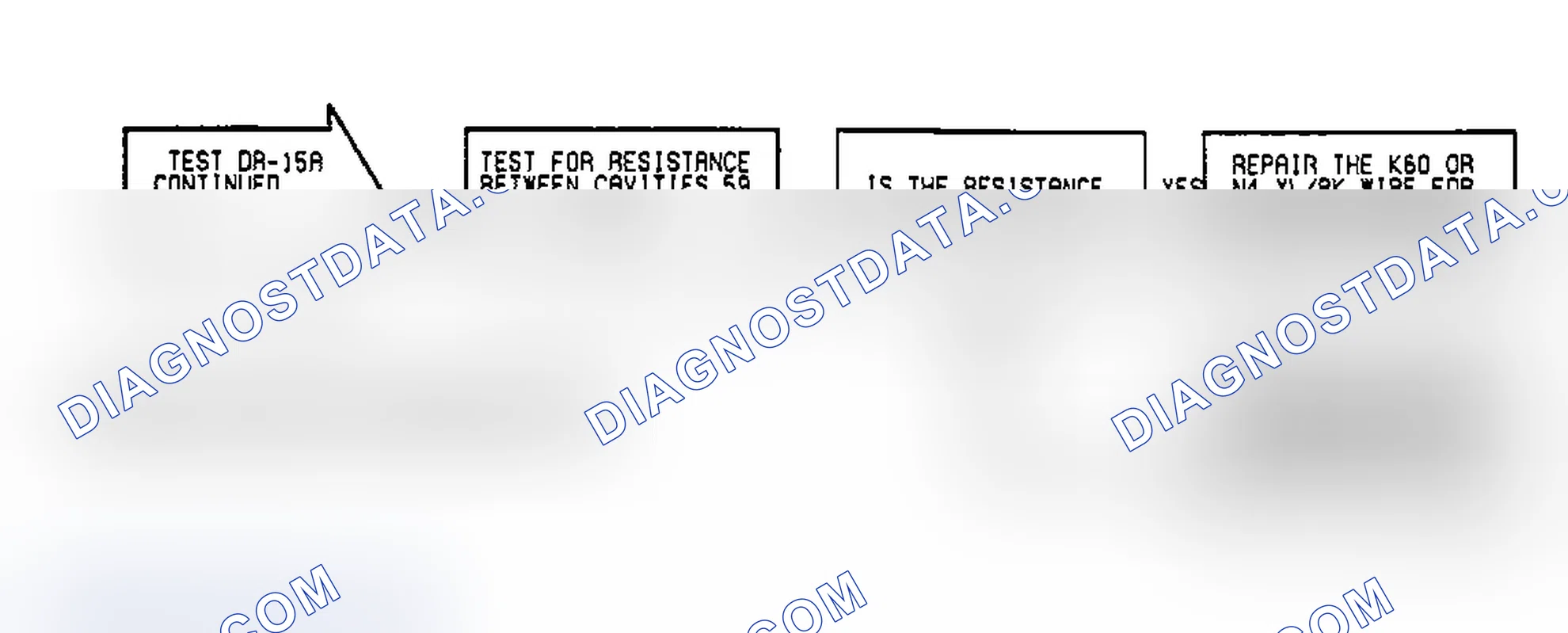 Scheme 96: Test DR-15A, Code 25: (4 of 4) AIS Motor Circuits
