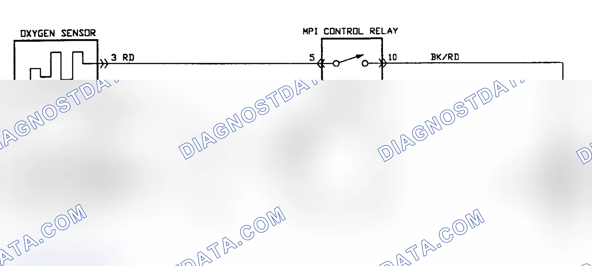 Scheme 62: Driveability Test DR-2A: Circuit Diagram
