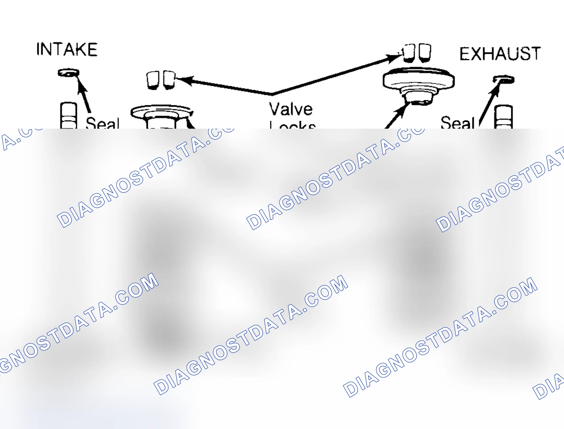 Scheme 4: Exploded View of Valve Assemblies
