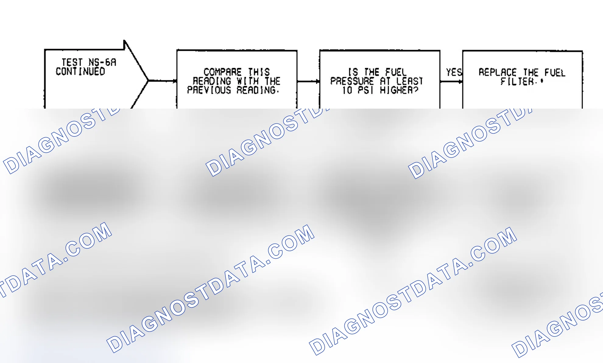 Scheme 35: Test NS-6A: (2 of 2) Fuel Filter, Fuel Pump, Pressure Regulator & Power To Fuel Pump