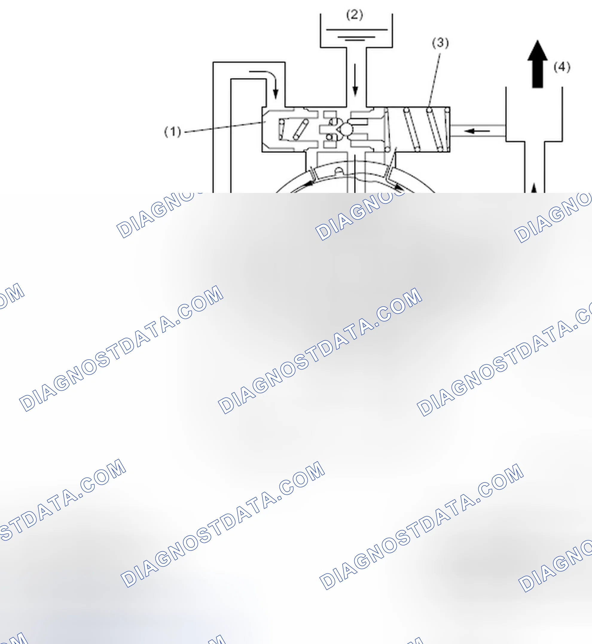Scheme 5