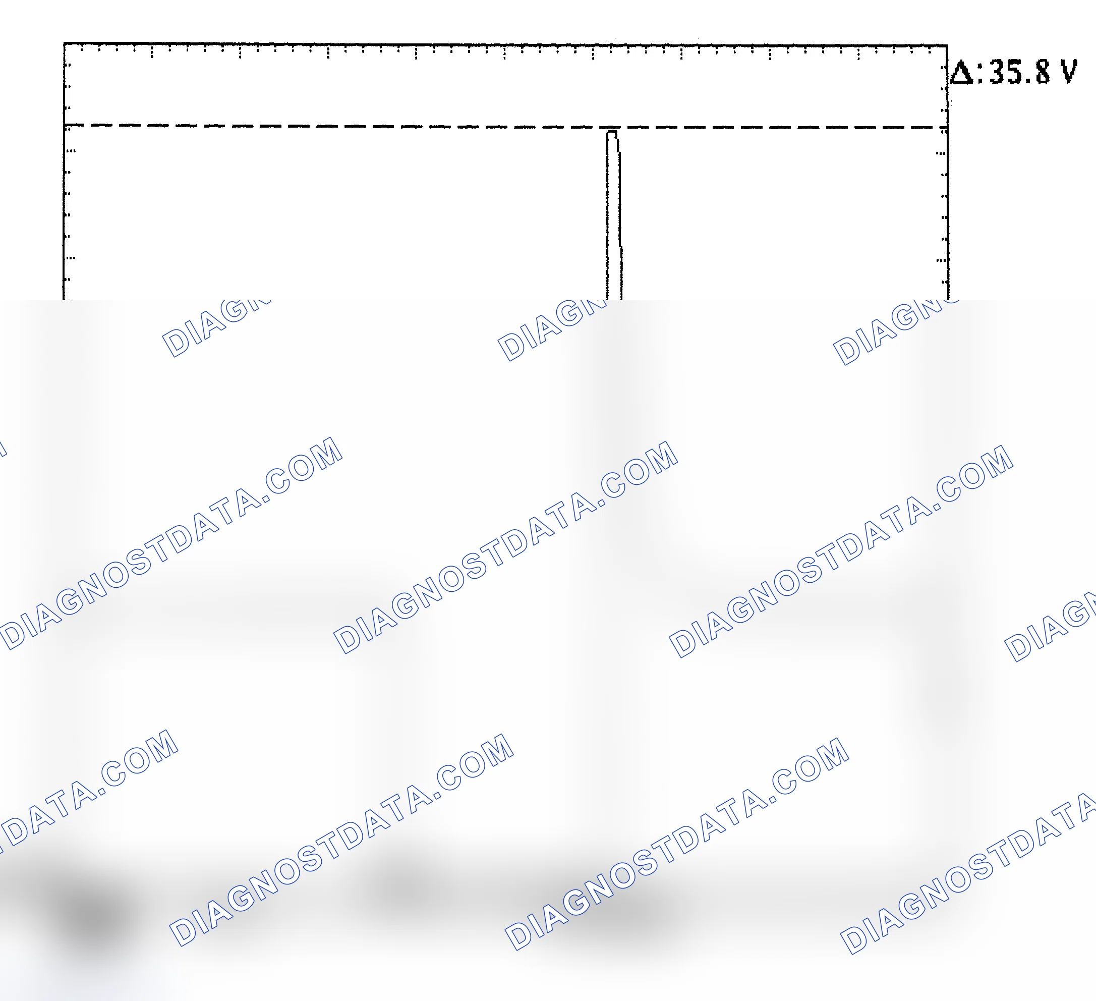 Scheme 28: Injector Bank - Known Good - Voltage Pattern