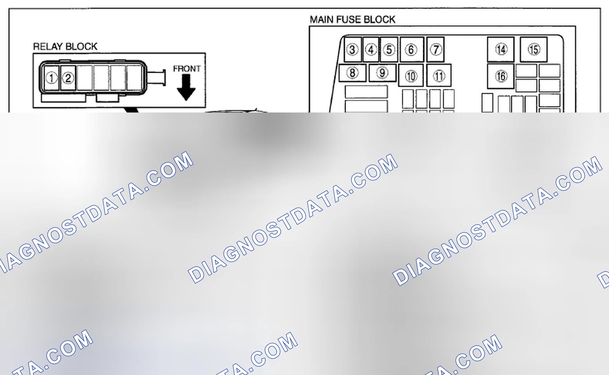 Scheme 4: RELAY LOCATION [L3 WITH TC]
