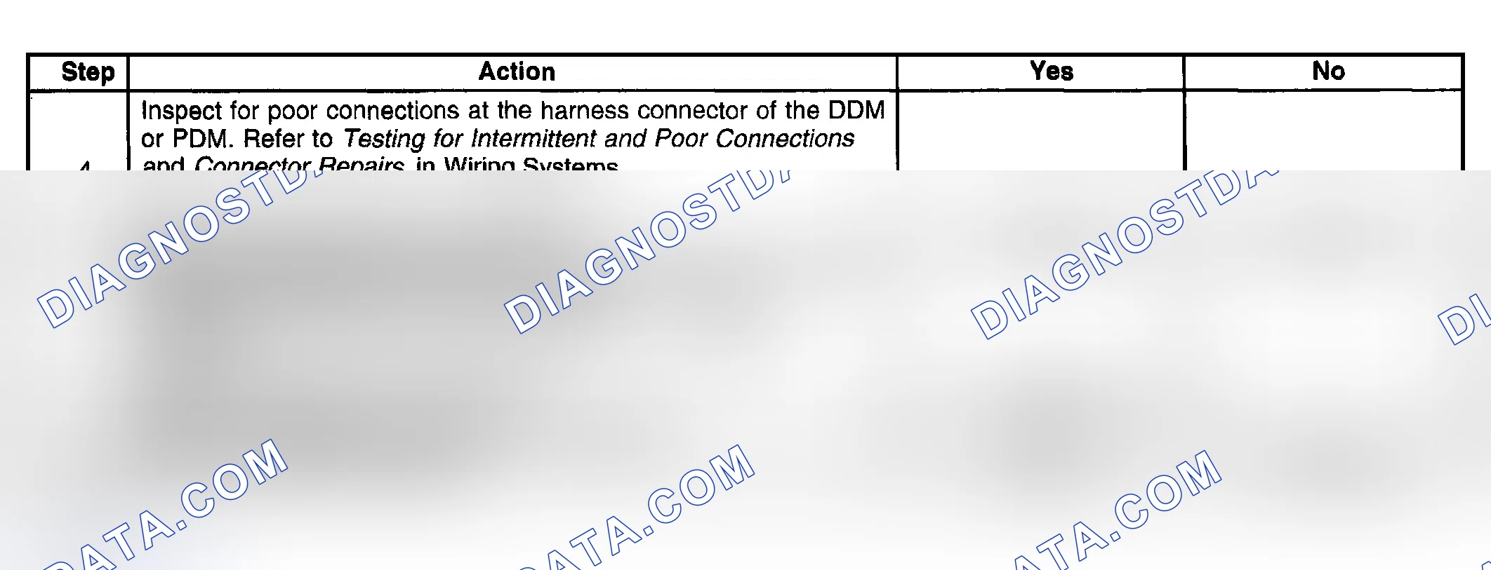 Scheme 196