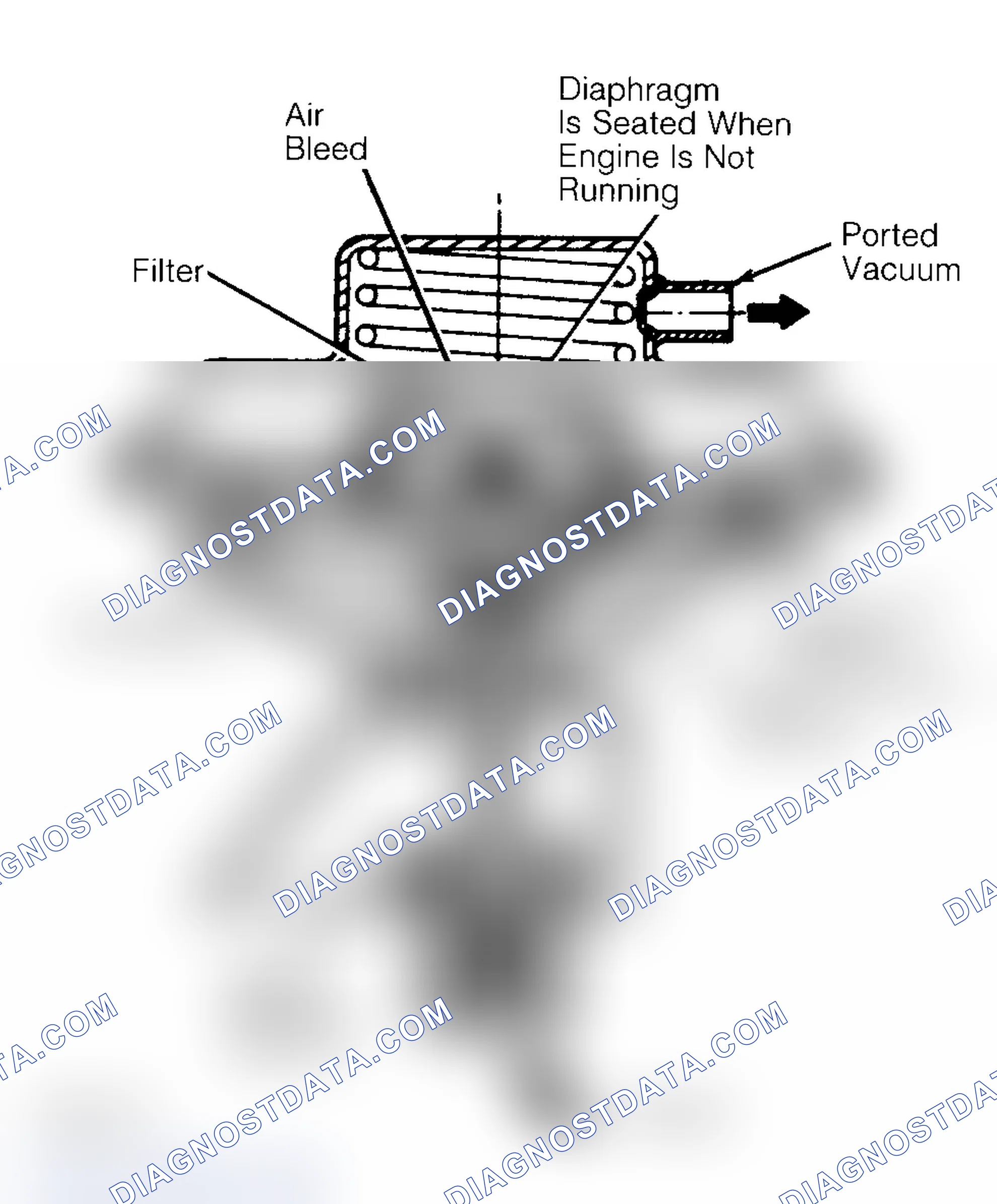 Scheme 12: Negative Backpressure EGR (BP/EGR) Valve