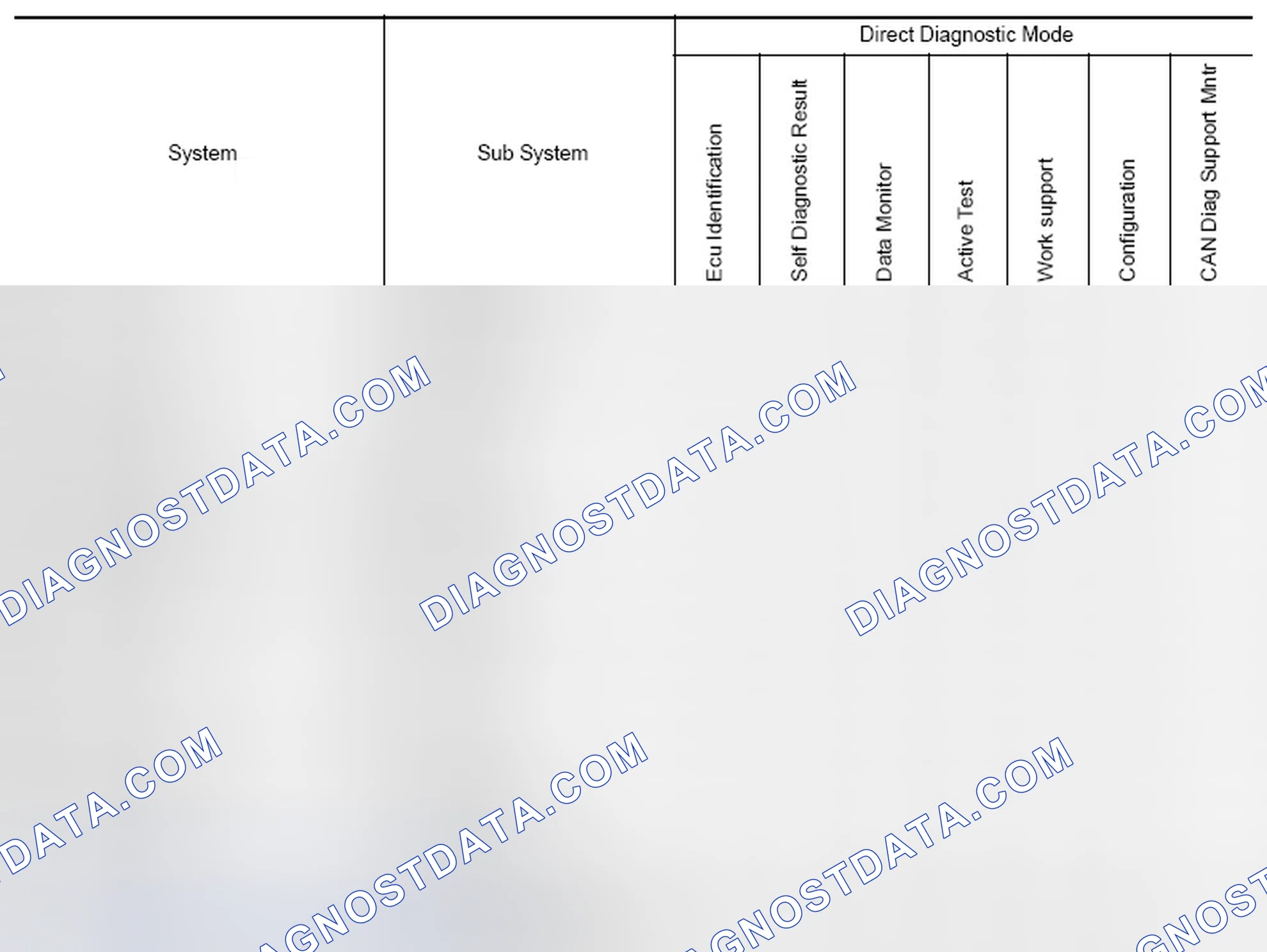 Scheme 34: SYSTEM APPLICATION