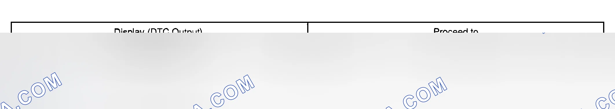 Scheme 242