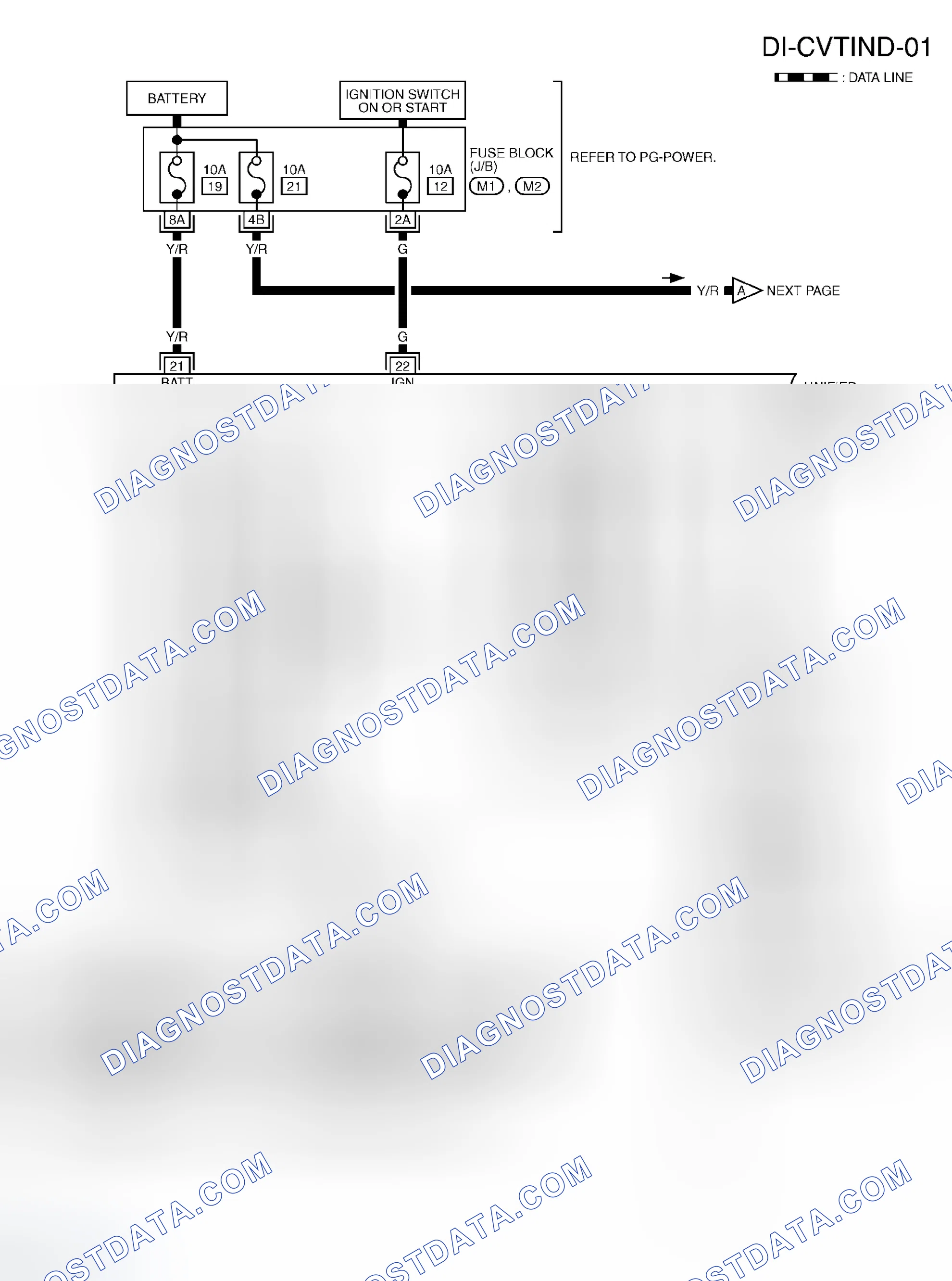Scheme 75: Wiring Diagram - CVTIND