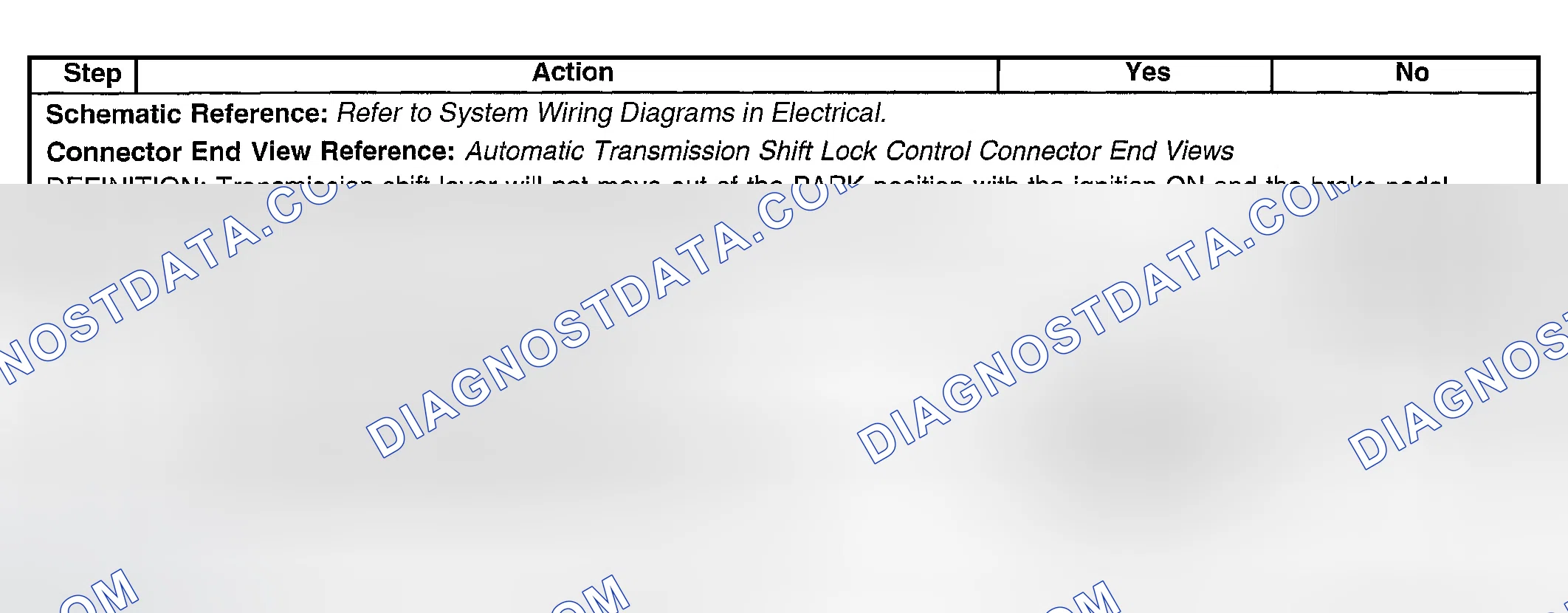 Scheme 960: Shift Lever Does Not Move with Brake Pedal Depressed