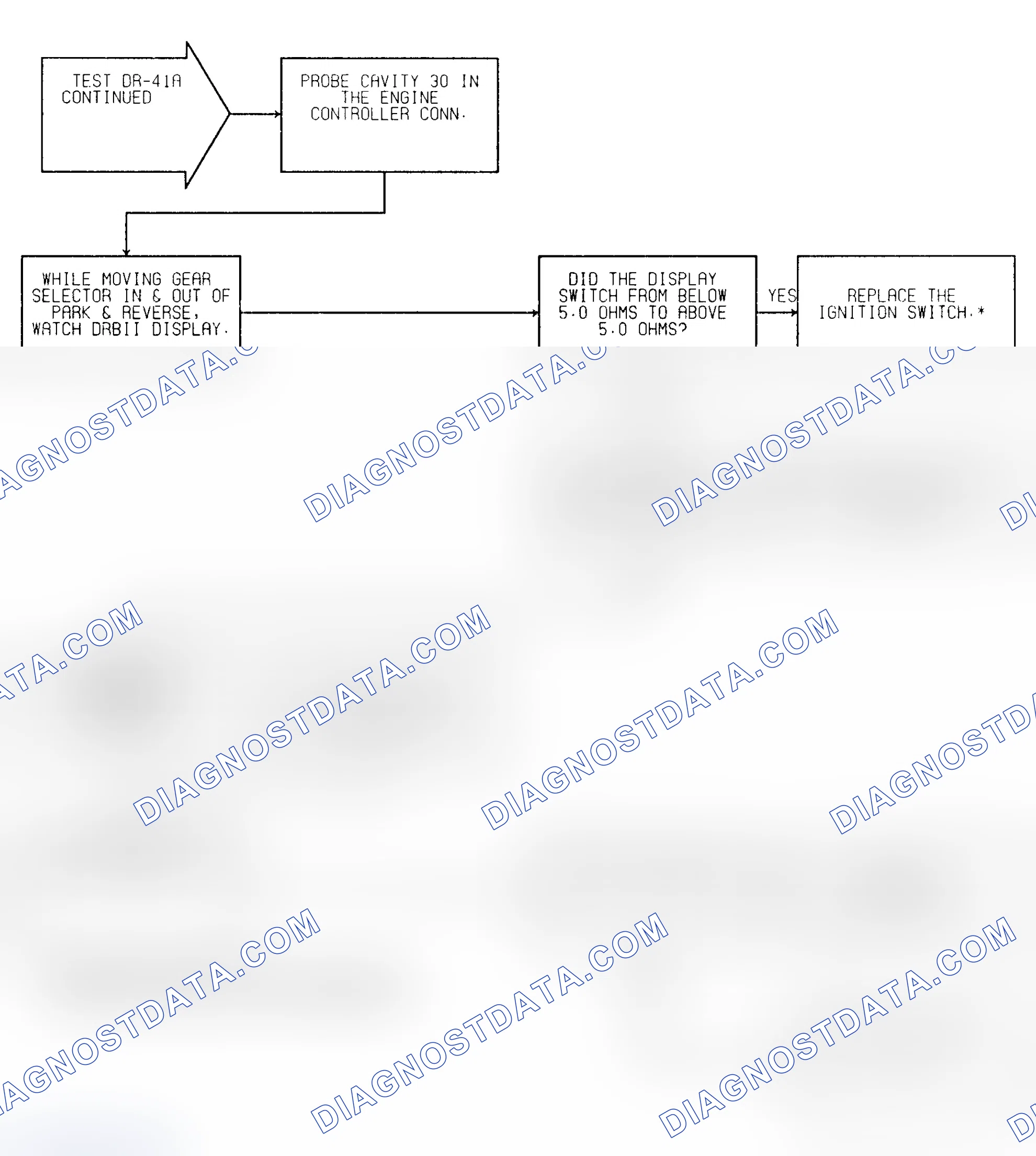 Scheme 336: Test DR-41A (2 of 2) Park/Neutral Switch Input Check