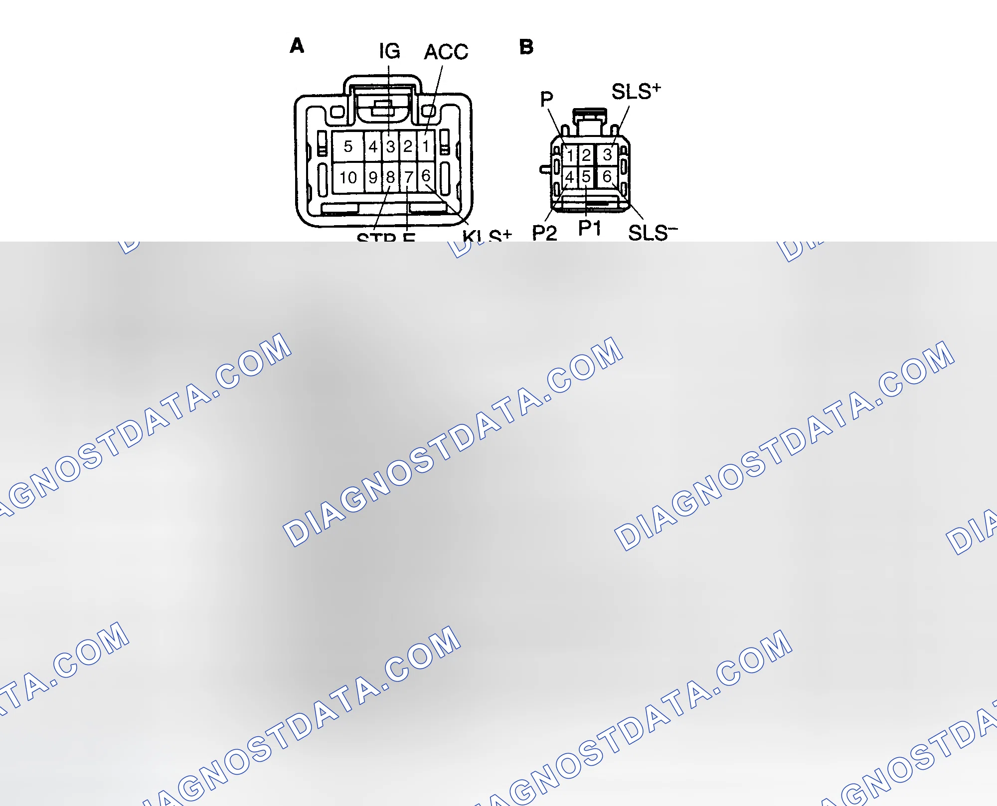 Scheme 285