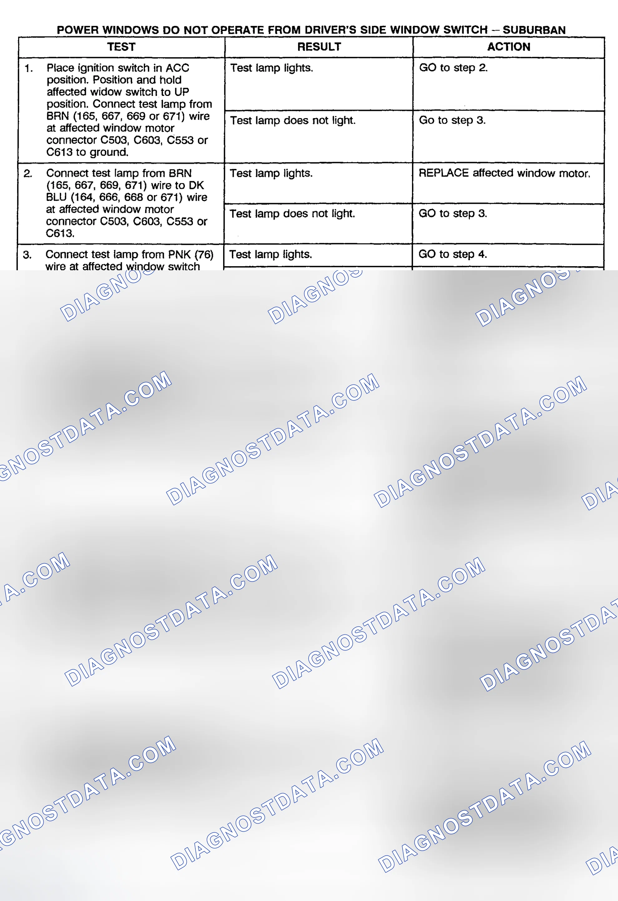 Scheme 5: TEST E: POWER WINDOWS DO NOT OPERATE FROM DRIVER'S SIDE WINDOW SWITCH (CREW CAB, UTILITY & SUBURBAN)