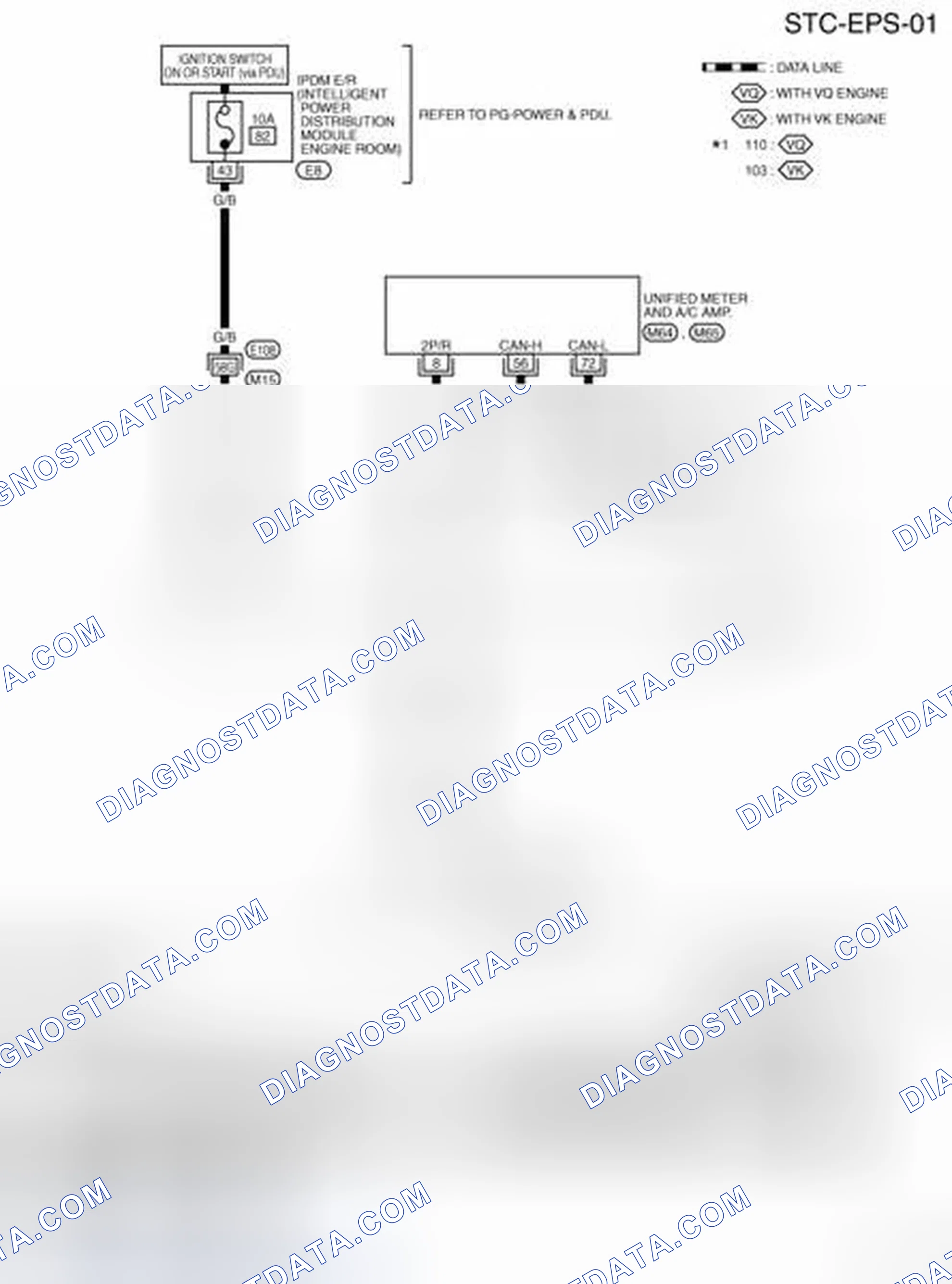 Scheme 33: Wiring Diagram - EPS
