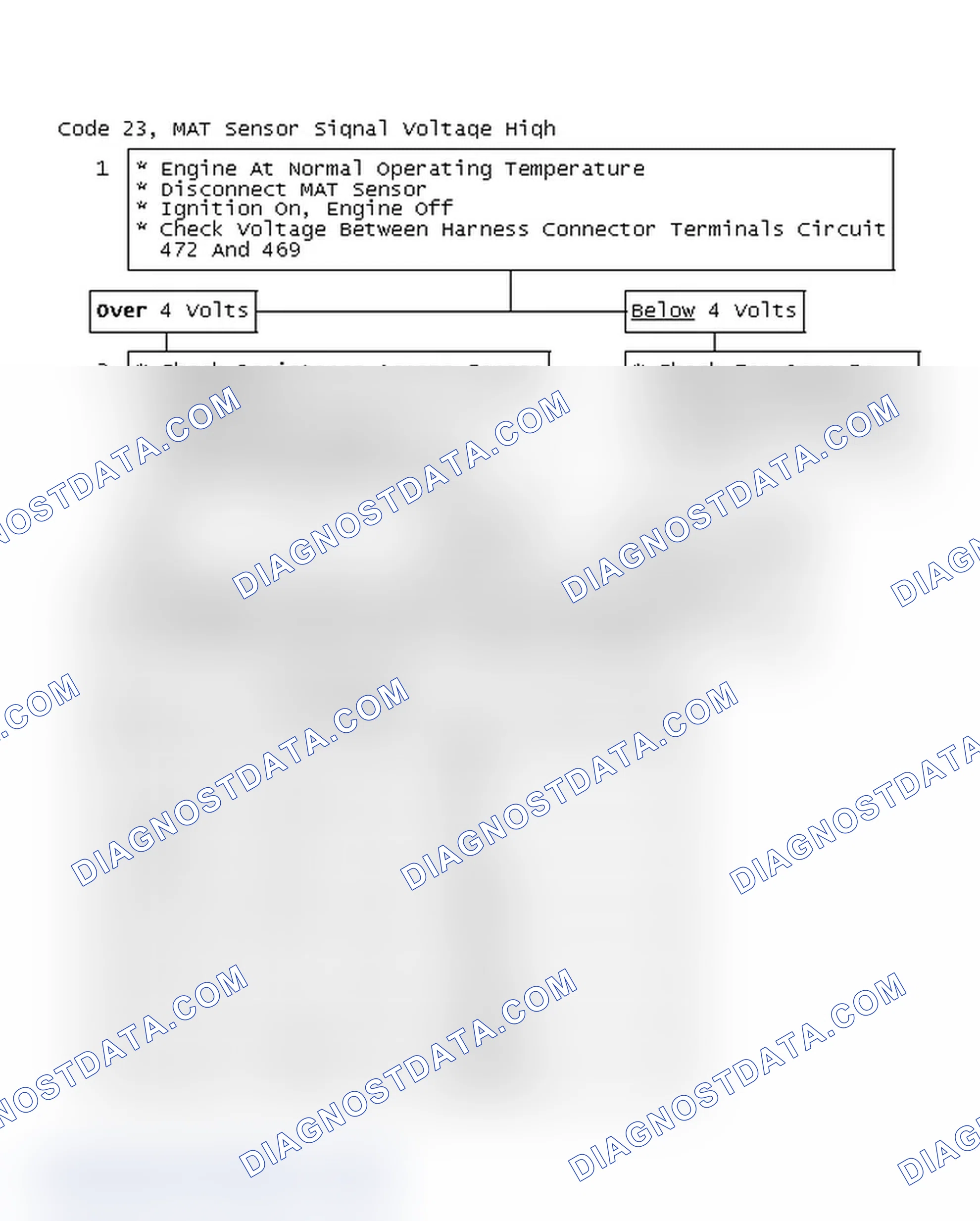 Scheme 194: Code 23, MAT Sensor Signal Voltage High