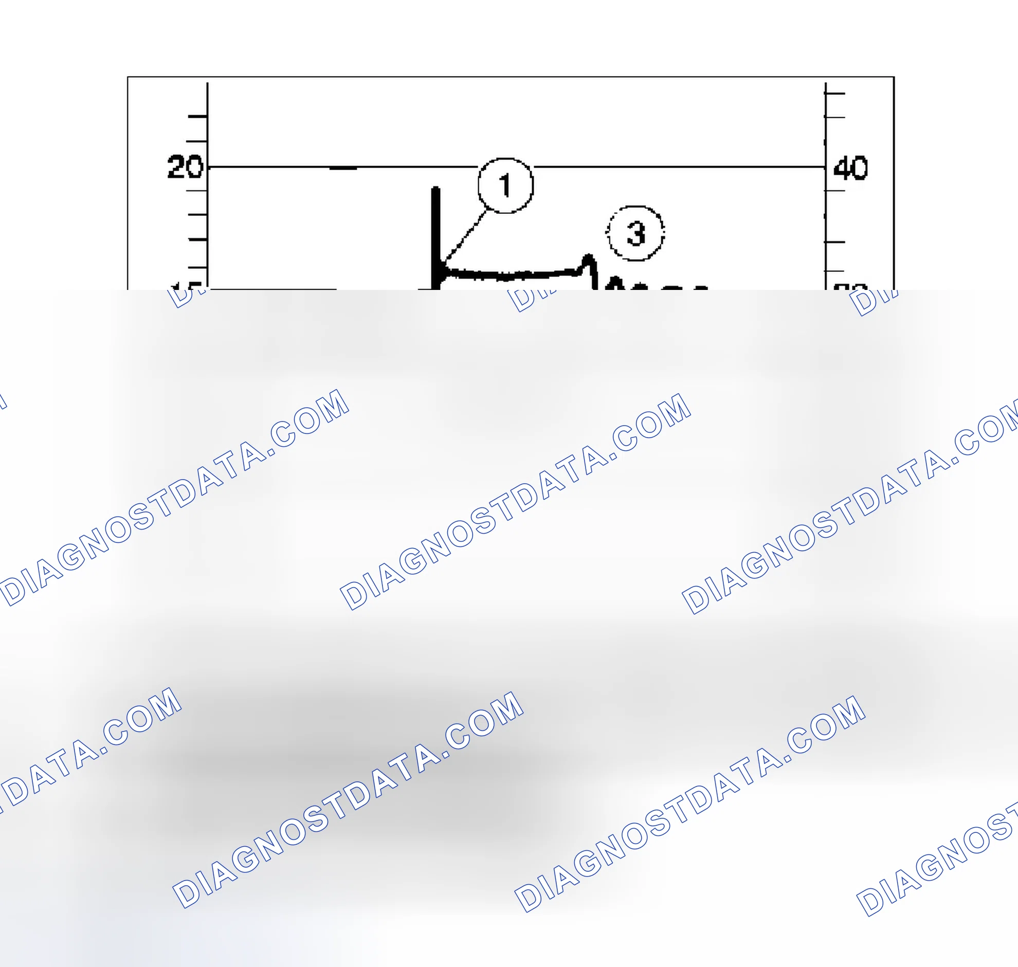 Scheme 16