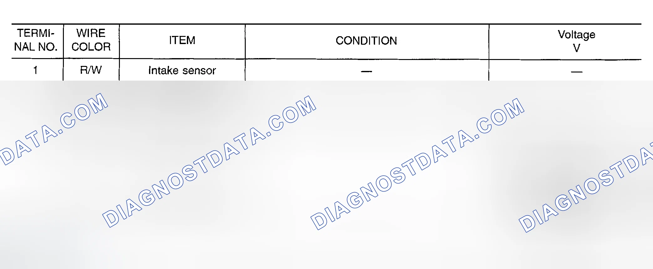 Scheme 160: Without Navigation System