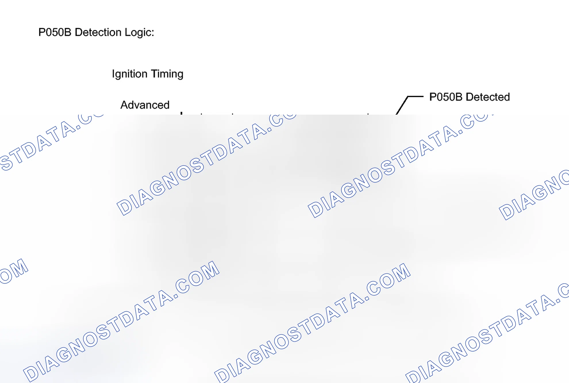 Scheme 342: DESCRIPTION