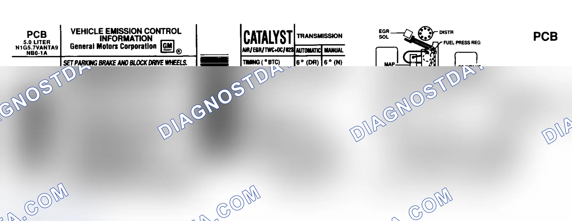 Scheme 1: EMISSION CONTROL LABELS