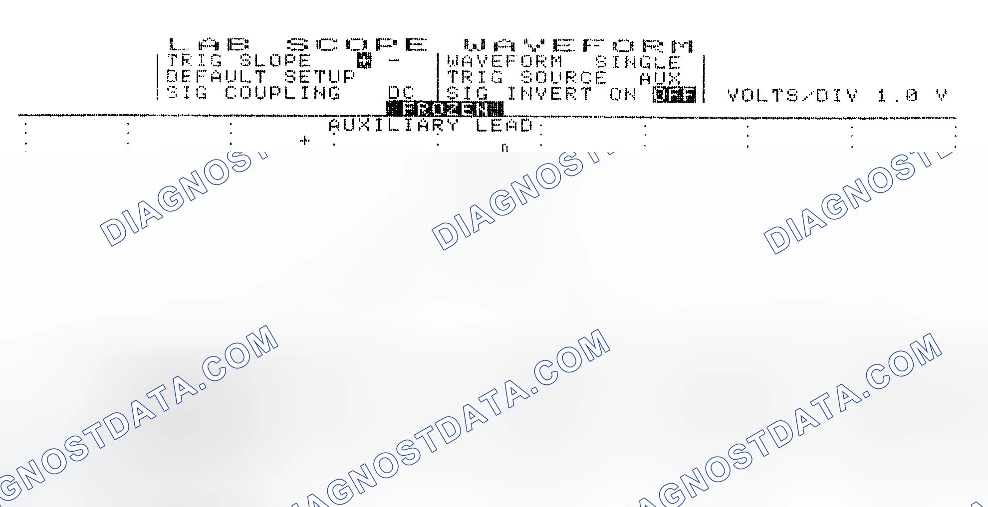 Scheme 19: Single Injector w/Excessive Current Flow - Current Pattern