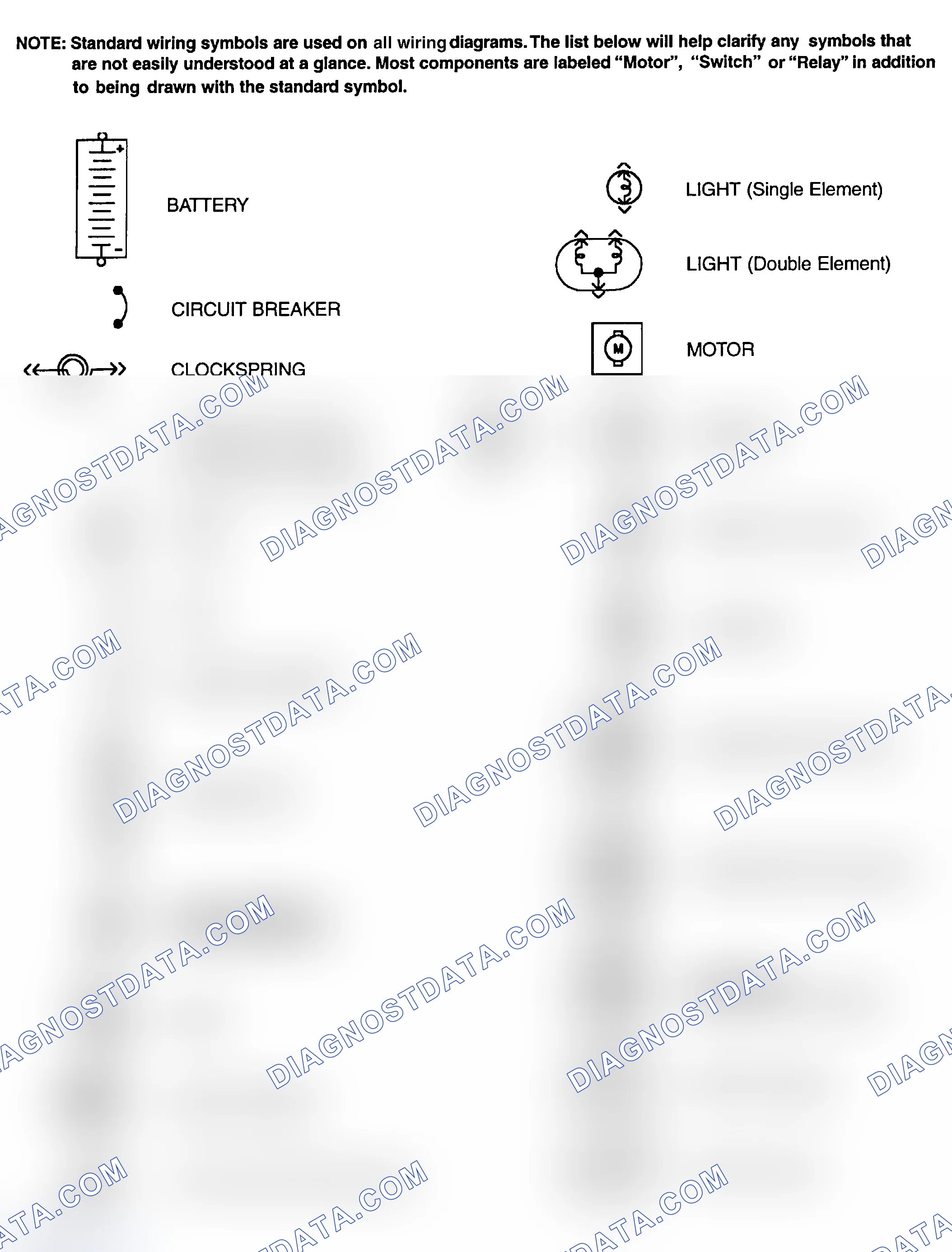 Scheme 1: Identifying Standard Wiring Diagram Symbols
