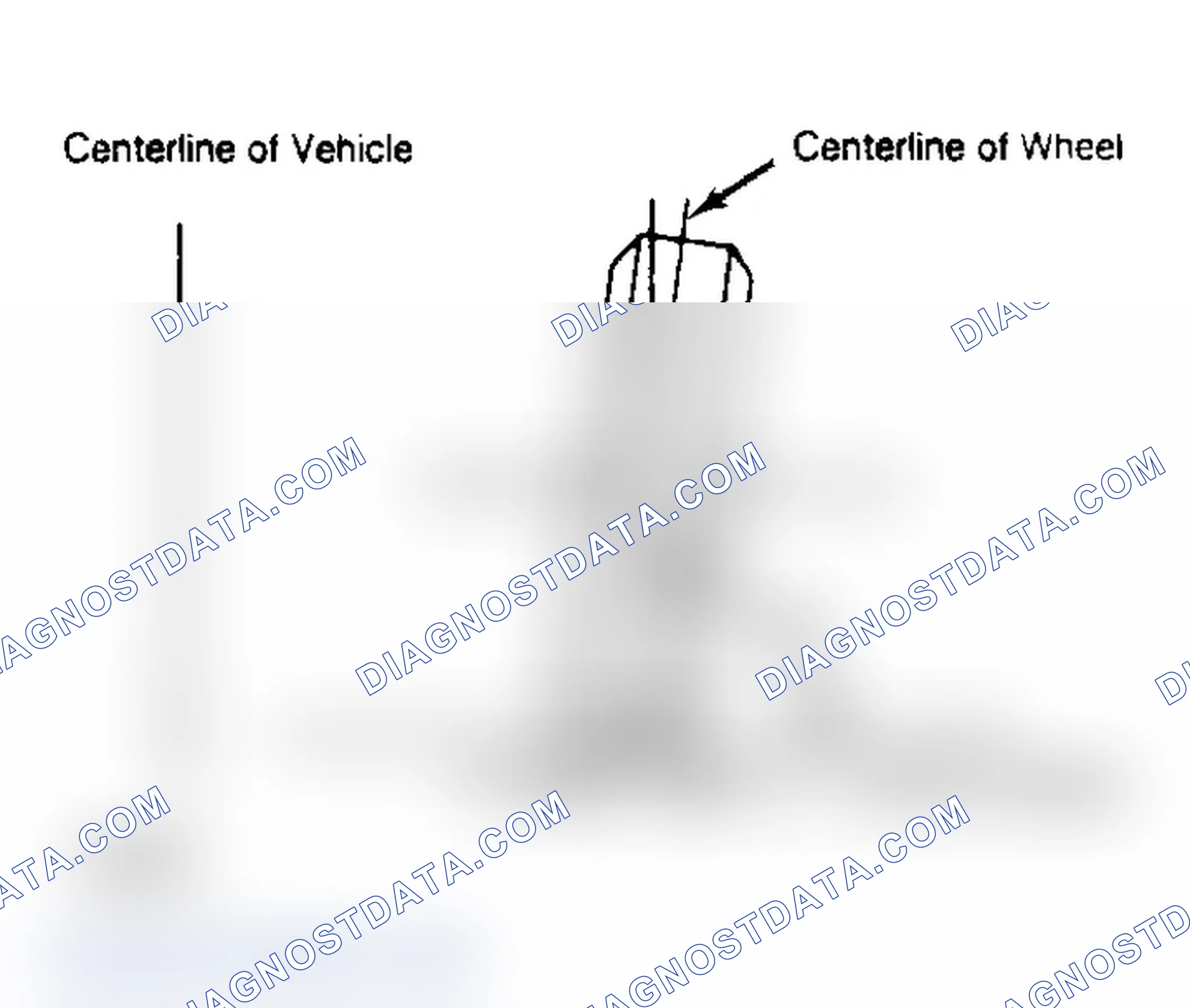 Scheme 3: Determining Camber Angle