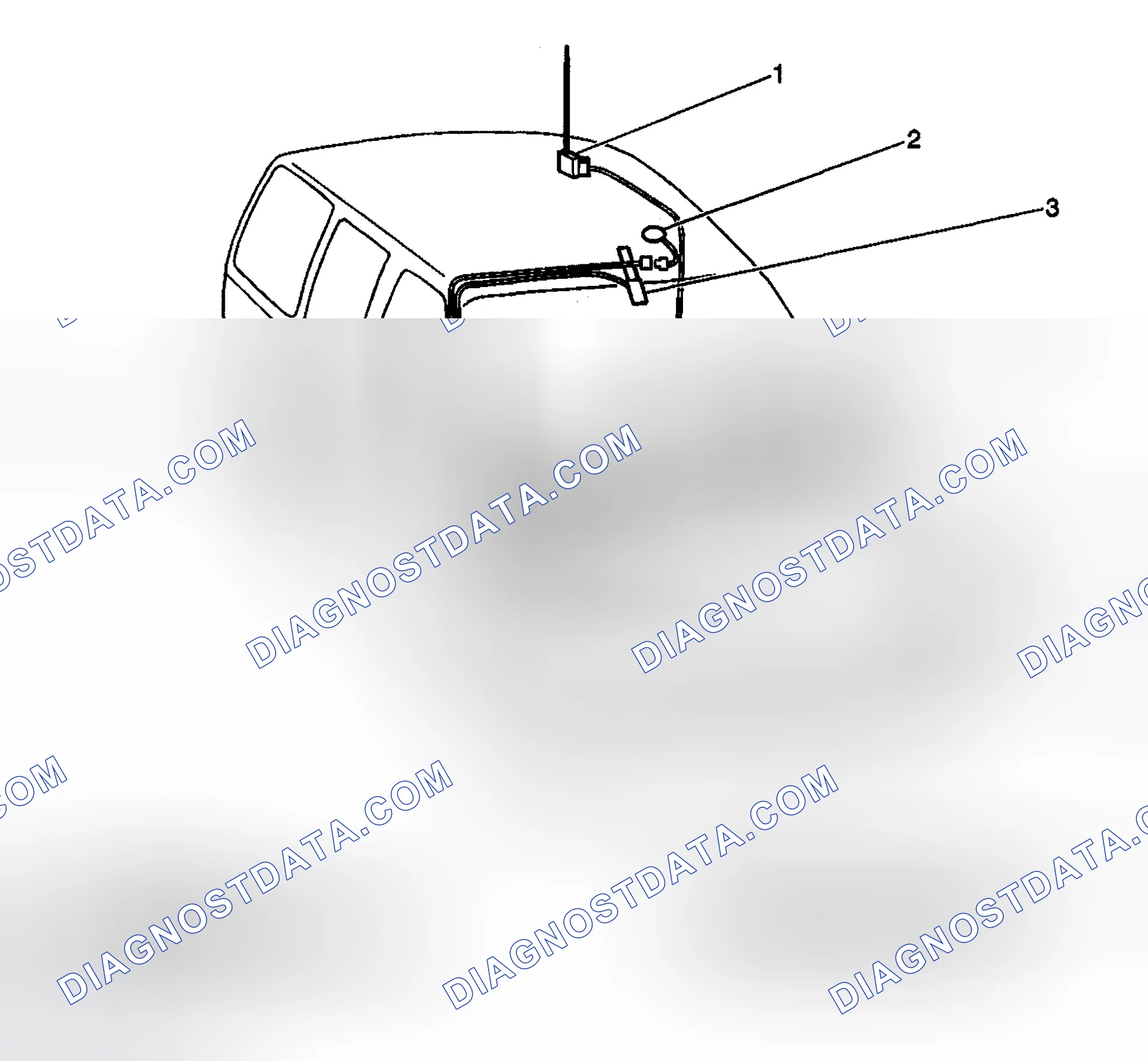Scheme 87: Cellular Communication Component Views