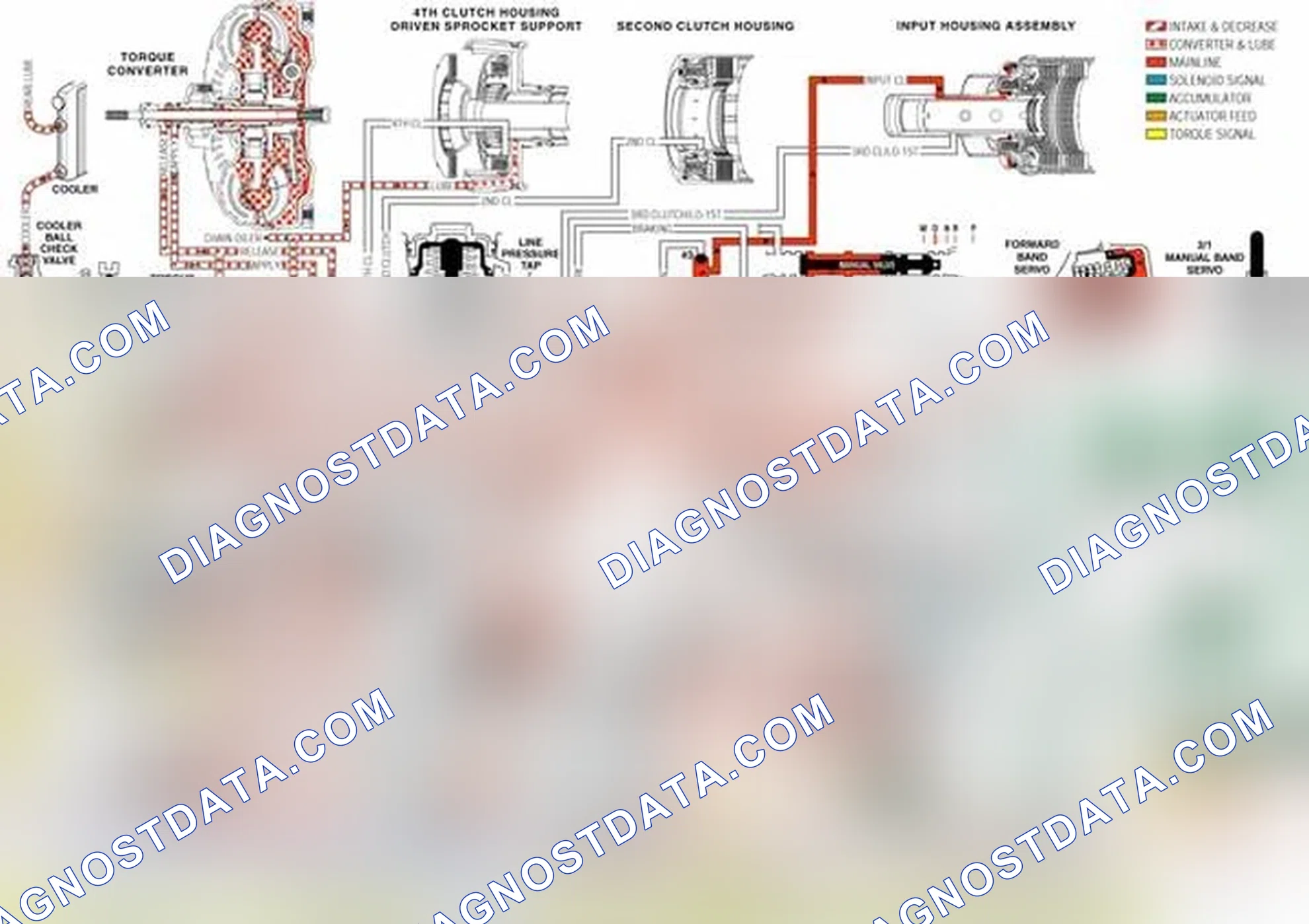 Scheme 170: 1-2 Support Roller Clutch