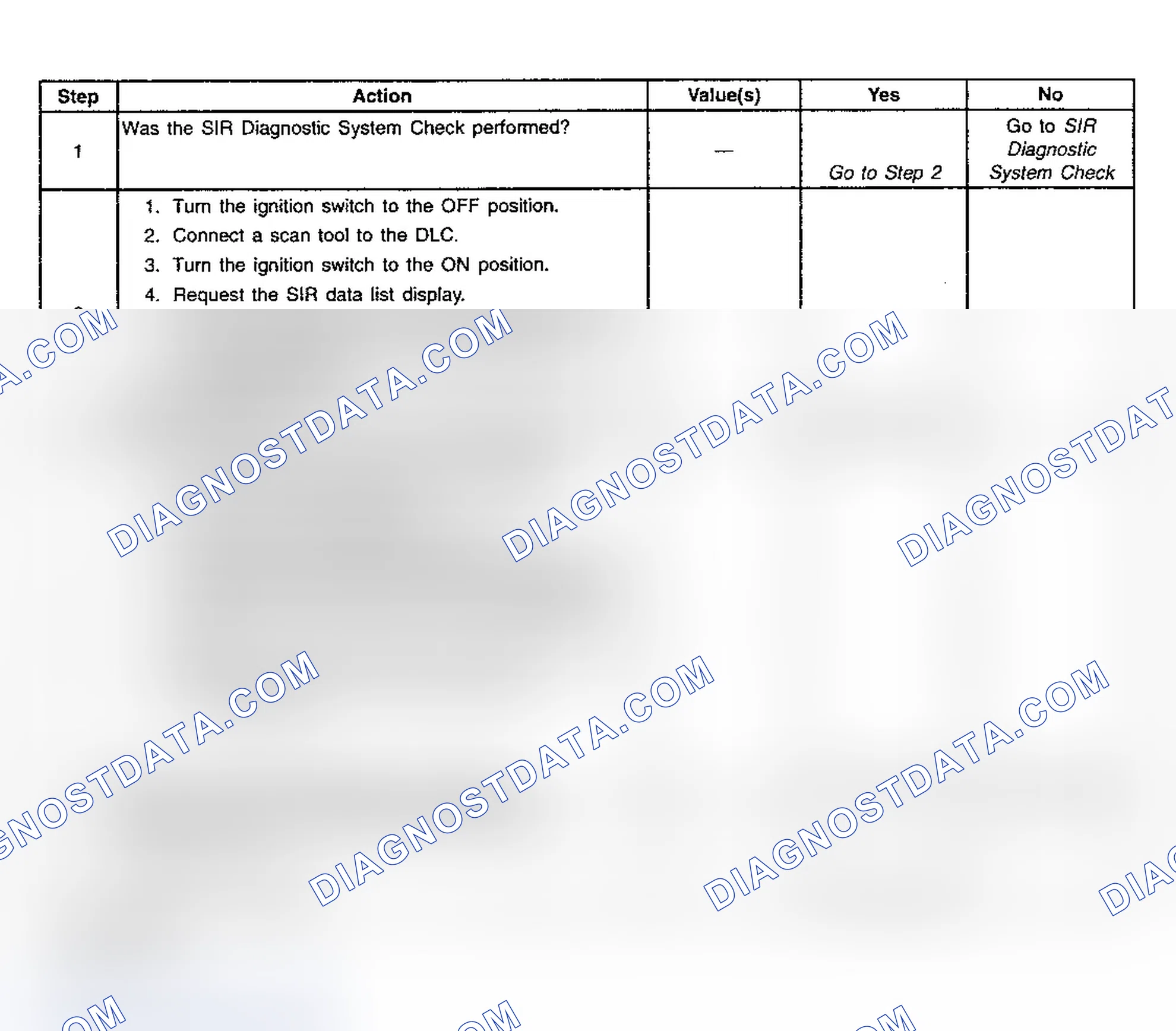 Scheme 60: Diagnostic Chart Step References