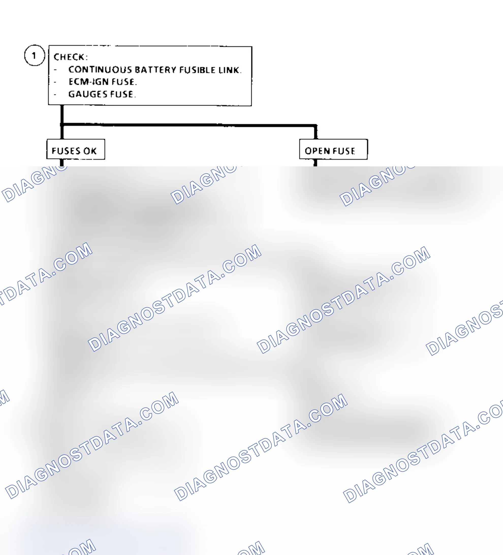 Scheme 314: Chart A-1 Flow Chart ("C" & "K" Series) No MIL (Service Engine Light Soon)