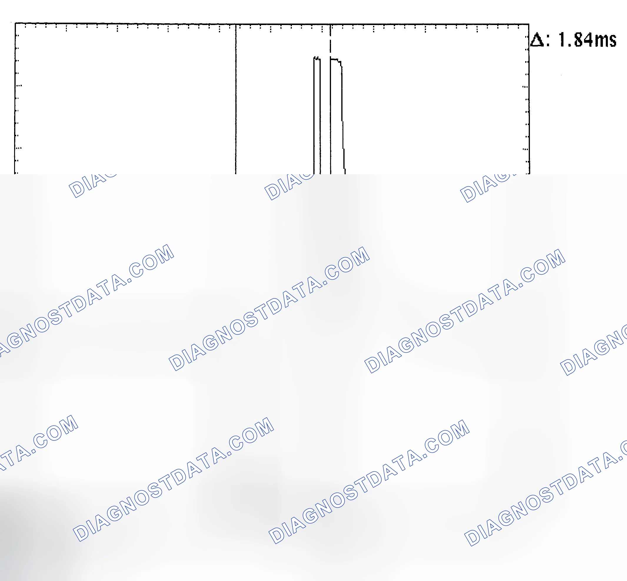Scheme 29: Single Injector - Known Good - Voltage Pattern
