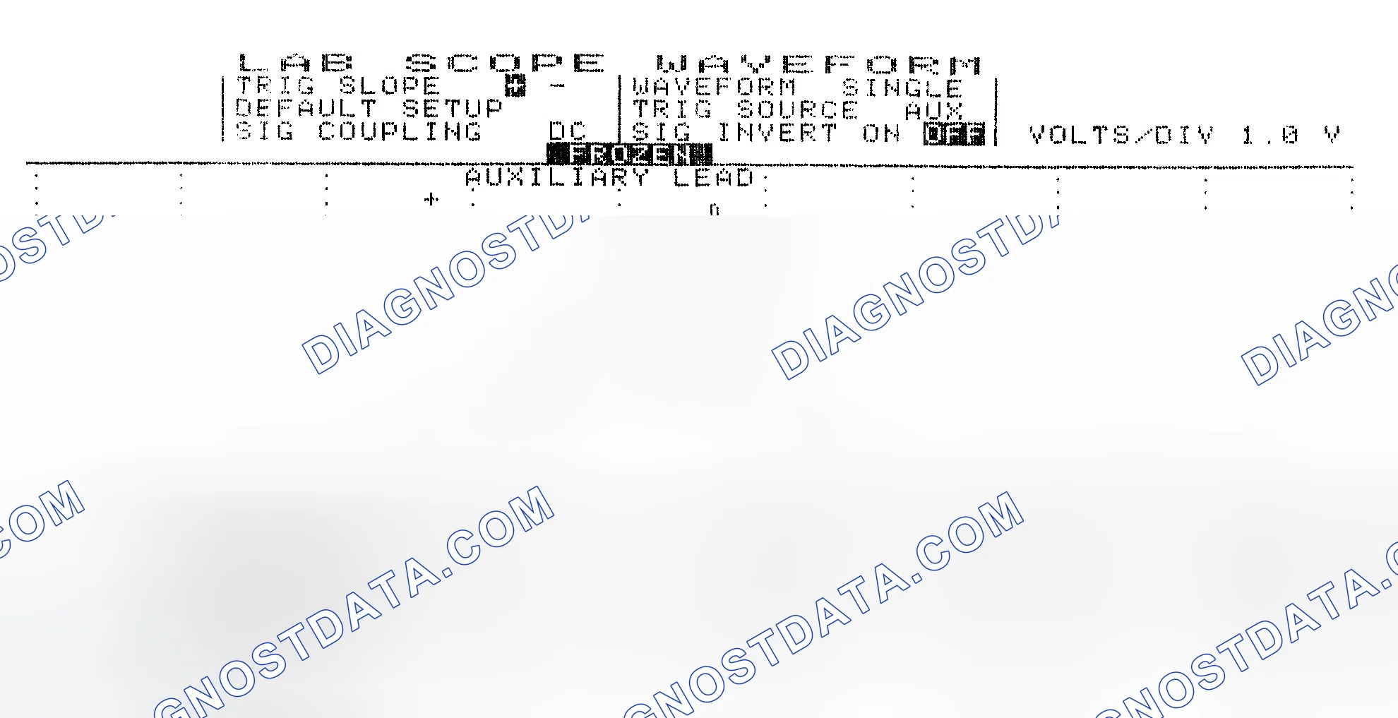 Scheme 19: Single Injector w/Excessive Current Flow - Current Pattern