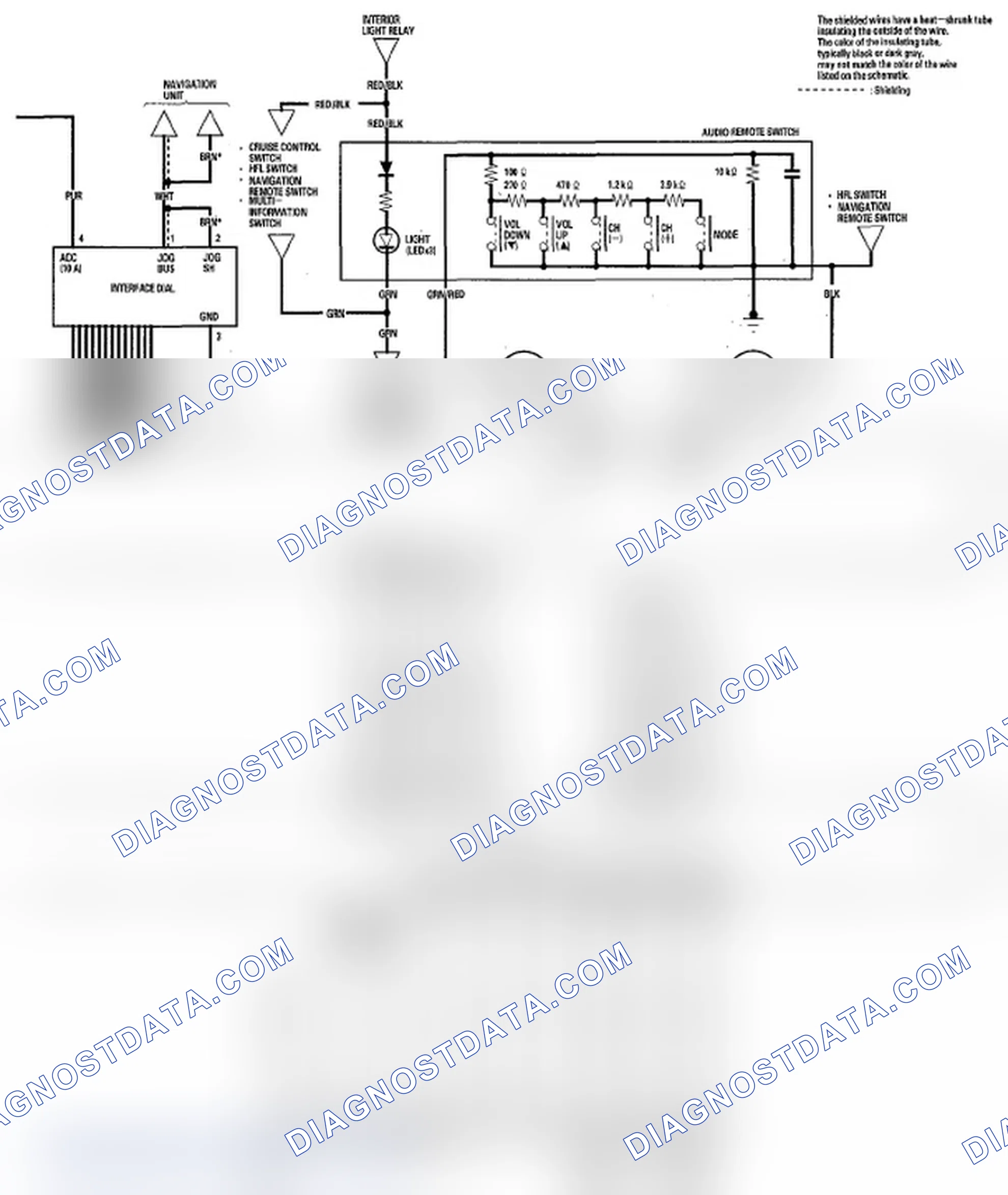Scheme 197